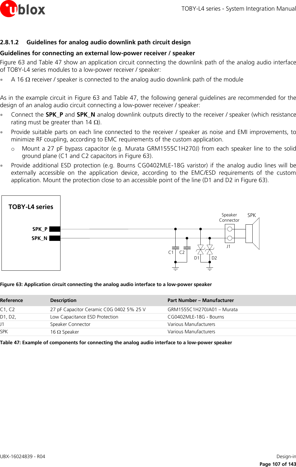 TOBY-L4 series - System Integration Manual UBX-16024839 - R04    Design-in     Page 107 of 143 2.8.1.2 Guidelines for analog audio downlink path circuit design Guidelines for connecting an external low-power receiver / speaker Figure 63 and Table 47 show an application circuit connecting the downlink path of the analog audio interface of TOBY-L4 series modules to a low-power receiver / speaker:  A 16  receiver / speaker is connected to the analog audio downlink path of the module  As in the example circuit in Figure 63 and Table 47, the following general guidelines are recommended for the design of an analog audio circuit connecting a low-power receiver / speaker:  Connect the SPK_P and SPK_N analog downlink outputs directly to the receiver / speaker (which resistance rating must be greater than 14 ).  Provide suitable parts on each line connected to the receiver / speaker as noise and EMI improvements, to minimize RF coupling, according to EMC requirements of the custom application. o Mount a 27 pF bypass  capacitor  (e.g. Murata GRM1555C1H270J) from each  speaker  line to  the solid ground plane (C1 and C2 capacitors in Figure 63).  Provide  additional  ESD  protection  (e.g.  Bourns CG0402MLE-18G  varistor)  if  the analog audio  lines will  be externally  accessible  on  the  application  device,  according  to  the  EMC/ESD  requirements  of  the  custom application. Mount the protection close to an accessible point of the line (D1 and D2 in Figure 63).  TOBY-L4 seriesSPK_PSPK_ND1C1 C2SPKSpeaker ConnectorJ1D2 Figure 63: Application circuit connecting the analog audio interface to a low-power speaker  Reference Description Part Number – Manufacturer C1, C2 27 pF Capacitor Ceramic C0G 0402 5% 25 V  GRM1555C1H270JA01 – Murata D1, D2,  Low Capacitance ESD Protection CG0402MLE-18G - Bourns J1 Speaker Connector Various Manufacturers  SPK 16  Speaker  Various Manufacturers Table 47: Example of components for connecting the analog audio interface to a low-power speaker   