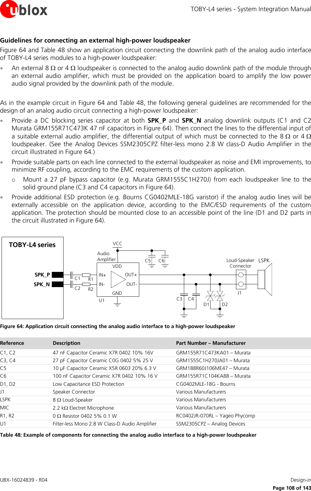 TOBY-L4 series - System Integration Manual UBX-16024839 - R04    Design-in     Page 108 of 143 Guidelines for connecting an external high-power loudspeaker Figure 64 and Table 48 show an application circuit connecting the downlink path of the analog audio interface of TOBY-L4 series modules to a high-power loudspeaker:  An external 8  or 4  loudspeaker is connected to the analog audio downlink path of the module through an  external  audio  amplifier,  which  must  be  provided  on  the  application  board  to  amplify  the  low  power audio signal provided by the downlink path of the module.  As in the example circuit in Figure 64 and Table 48, the following general guidelines are recommended for the design of an analog audio circuit connecting a high-power loudspeaker:  Provide  a  DC  blocking  series  capacitor  at  both  SPK_P  and  SPK_N  analog  downlink  outputs  (C1  and  C2 Murata GRM155R71C473K 47 nF capacitors in Figure 64). Then connect the lines to the differential input of a suitable  external audio amplifier, the  differential output  of  which must be  connected to  the 8  or 4  loudspeaker.  (See  the  Analog  Devices SSM2305CPZ  filter-less  mono  2.8  W  class-D  Audio  Amplifier  in  the circuit illustrated in Figure 64.)  Provide suitable parts on each line connected to the external loudspeaker as noise and EMI improvements, to minimize RF coupling, according to the EMC requirements of the custom application. o Mount  a  27  pF  bypass  capacitor  (e.g.  Murata  GRM1555C1H270J)  from  each  loudspeaker  line  to  the solid ground plane (C3 and C4 capacitors in Figure 64).  Provide  additional  ESD  protection  (e.g.  Bourns CG0402MLE-18G  varistor)  if  the analog audio  lines  will be externally  accessible  on  the  application  device,  according  to  the  EMC/ESD  requirements  of  the  custom application. The protection should be mounted close to an accessible point of the line (D1 and D2 parts in the circuit illustrated in Figure 64).  TOBY-L4 seriesSPK_PSPK_NC3 C4LSPKLoud-Speaker ConnectorJ1OUT+IN+GNDU1OUT-IN-C1C2R1R2VDDC6C5Audio AmplifierVCCD1 D2 Figure 64: Application circuit connecting the analog audio interface to a high-power loudspeaker Reference Description Part Number – Manufacturer C1, C2 47 nF Capacitor Ceramic X7R 0402 10% 16V GRM155R71C473KA01 – Murata C3, C4 27 pF Capacitor Ceramic C0G 0402 5% 25 V  GRM1555C1H270JA01 – Murata C5 10 µF Capacitor Ceramic X5R 0603 20% 6.3 V GRM188R60J106ME47 – Murata C6 100 nF Capacitor Ceramic X7R 0402 10% 16 V GRM155R71C104KA88 – Murata D1, D2 Low Capacitance ESD Protection CG0402MLE-18G - Bourns J1 Speaker Connector Various Manufacturers  LSPK 8  Loud-Speaker Various Manufacturers MIC 2.2 k Electret Microphone Various Manufacturers R1, R2 0  Resistor 0402 5% 0.1 W  RC0402JR-070RL – Yageo Phycomp U1 Filter-less Mono 2.8 W Class-D Audio Amplifier SSM2305CPZ – Analog Devices Table 48: Example of components for connecting the analog audio interface to a high-power loudspeaker  