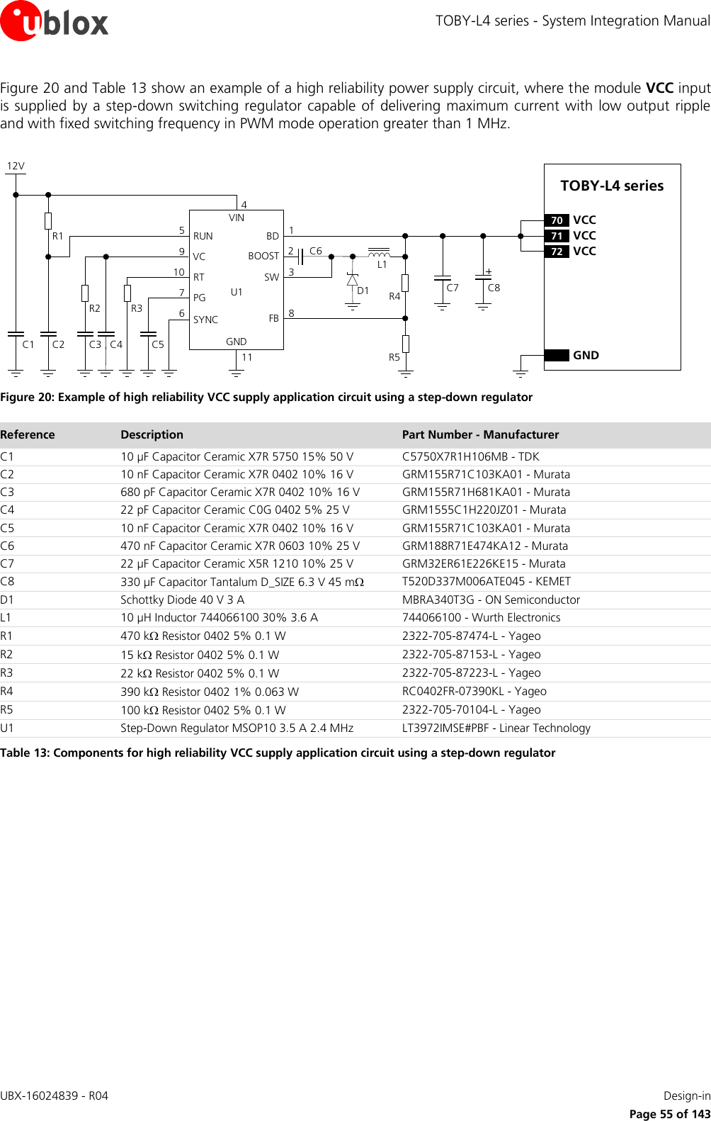 TOBY-L4 series - System Integration Manual UBX-16024839 - R04    Design-in     Page 55 of 143 Figure 20 and Table 13 show an example of a high reliability power supply circuit, where the module VCC input is supplied by a  step-down  switching regulator capable  of  delivering maximum current with low output ripple and with fixed switching frequency in PWM mode operation greater than 1 MHz.  12VC5R3C4R2C2C1R1VINRUNVCRTPGSYNCBDBOOSTSWFBGND671095C61238114C7 C8D1 R4R5L1C3U1TOBY-L4 series71 VCC72 VCC70 VCCGND Figure 20: Example of high reliability VCC supply application circuit using a step-down regulator Reference Description Part Number - Manufacturer C1 10 µF Capacitor Ceramic X7R 5750 15% 50 V C5750X7R1H106MB - TDK C2 10 nF Capacitor Ceramic X7R 0402 10% 16 V GRM155R71C103KA01 - Murata C3 680 pF Capacitor Ceramic X7R 0402 10% 16 V GRM155R71H681KA01 - Murata C4 22 pF Capacitor Ceramic C0G 0402 5% 25 V GRM1555C1H220JZ01 - Murata C5 10 nF Capacitor Ceramic X7R 0402 10% 16 V GRM155R71C103KA01 - Murata C6 470 nF Capacitor Ceramic X7R 0603 10% 25 V GRM188R71E474KA12 - Murata C7 22 µF Capacitor Ceramic X5R 1210 10% 25 V GRM32ER61E226KE15 - Murata C8 330 µF Capacitor Tantalum D_SIZE 6.3 V 45 m T520D337M006ATE045 - KEMET D1 Schottky Diode 40 V 3 A MBRA340T3G - ON Semiconductor L1 10 µH Inductor 744066100 30% 3.6 A 744066100 - Wurth Electronics R1 470 k Resistor 0402 5% 0.1 W 2322-705-87474-L - Yageo R2 15 k Resistor 0402 5% 0.1 W 2322-705-87153-L - Yageo R3 22 k Resistor 0402 5% 0.1 W 2322-705-87223-L - Yageo R4 390 k Resistor 0402 1% 0.063 W RC0402FR-07390KL - Yageo R5 100 k Resistor 0402 5% 0.1 W 2322-705-70104-L - Yageo U1 Step-Down Regulator MSOP10 3.5 A 2.4 MHz LT3972IMSE#PBF - Linear Technology Table 13: Components for high reliability VCC supply application circuit using a step-down regulator 