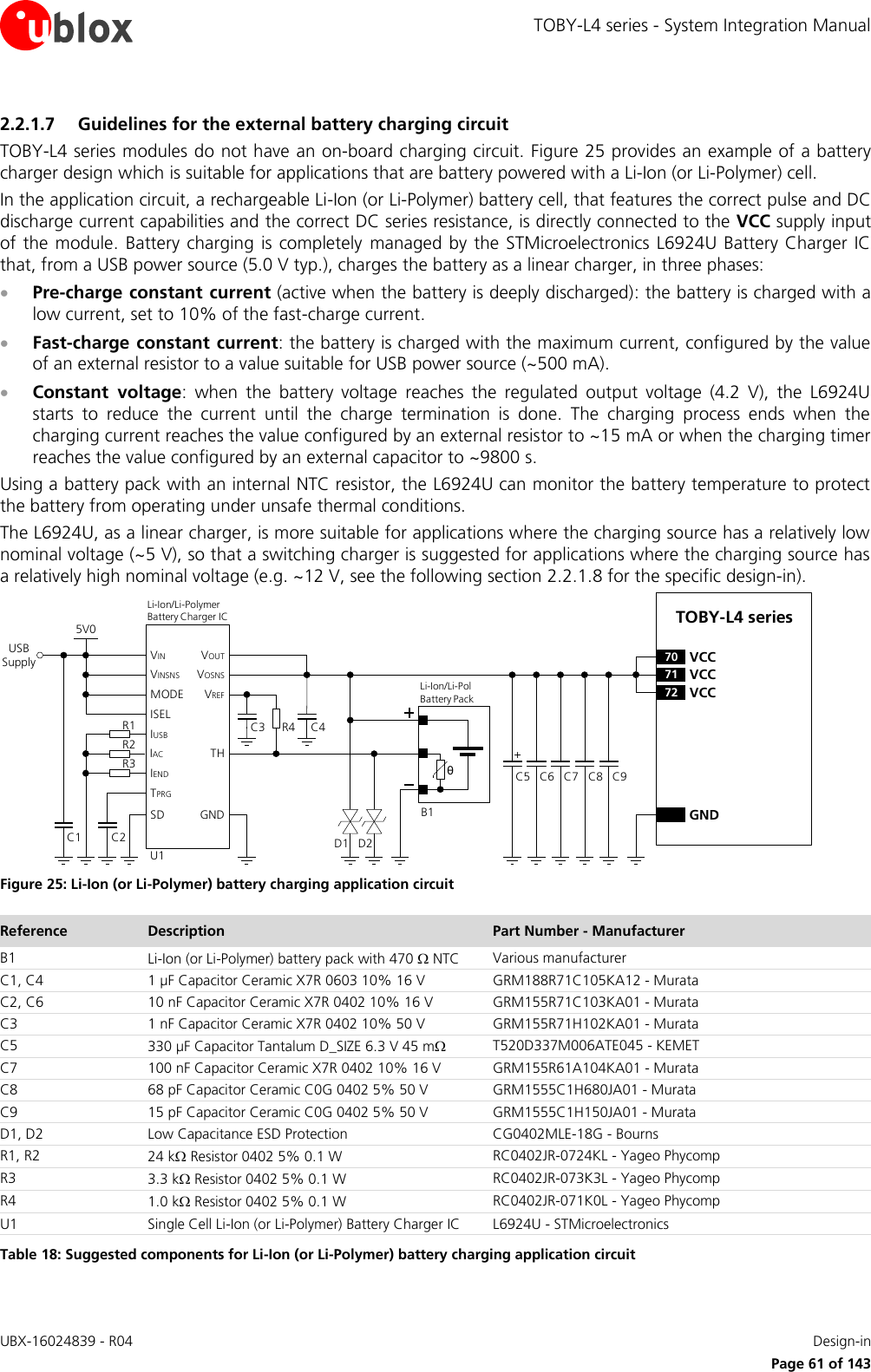 TOBY-L4 series - System Integration Manual UBX-16024839 - R04    Design-in     Page 61 of 143 2.2.1.7 Guidelines for the external battery charging circuit TOBY-L4 series modules do not have an on-board charging circuit. Figure 25 provides an example of a battery charger design which is suitable for applications that are battery powered with a Li-Ion (or Li-Polymer) cell. In the application circuit, a rechargeable Li-Ion (or Li-Polymer) battery cell, that features the correct pulse and DC discharge current capabilities and the correct DC series resistance, is directly connected to the VCC supply input of the module. Battery charging  is  completely  managed  by the STMicroelectronics  L6924U Battery  Charger IC that, from a USB power source (5.0 V typ.), charges the battery as a linear charger, in three phases:  Pre-charge constant current (active when the battery is deeply discharged): the battery is charged with a low current, set to 10% of the fast-charge current.  Fast-charge constant current: the battery is charged with the maximum current, configured by the value of an external resistor to a value suitable for USB power source (~500 mA).  Constant  voltage:  when  the  battery  voltage  reaches  the  regulated  output  voltage  (4.2  V),  the  L6924U starts  to  reduce  the  current  until  the  charge  termination  is  done.  The  charging  process  ends  when  the charging current reaches the value configured by an external resistor to ~15 mA or when the charging timer reaches the value configured by an external capacitor to ~9800 s. Using a battery pack with an internal NTC resistor, the L6924U can monitor the battery temperature to protect the battery from operating under unsafe thermal conditions. The L6924U, as a linear charger, is more suitable for applications where the charging source has a relatively low nominal voltage (~5 V), so that a switching charger is suggested for applications where the charging source has a relatively high nominal voltage (e.g. ~12 V, see the following section 2.2.1.8 for the specific design-in). C5 C8C7C6 C9GNDTOBY-L4 series71 VCC72 VCC70 VCC+USB SupplyC3 R4θU1IUSBIACIENDTPRGSDVINVINSNSMODEISELC2C15V0THGNDVOUTVOSNSVREFR1R2R3Li-Ion/Li-Pol Battery PackD1B1C4Li-Ion/Li-Polymer    Battery Charger ICD2 Figure 25: Li-Ion (or Li-Polymer) battery charging application circuit Reference Description Part Number - Manufacturer B1 Li-Ion (or Li-Polymer) battery pack with 470  NTC Various manufacturer C1, C4 1 µF Capacitor Ceramic X7R 0603 10% 16 V GRM188R71C105KA12 - Murata C2, C6 10 nF Capacitor Ceramic X7R 0402 10% 16 V GRM155R71C103KA01 - Murata C3 1 nF Capacitor Ceramic X7R 0402 10% 50 V GRM155R71H102KA01 - Murata C5 330 µF Capacitor Tantalum D_SIZE 6.3 V 45 m T520D337M006ATE045 - KEMET C7 100 nF Capacitor Ceramic X7R 0402 10% 16 V GRM155R61A104KA01 - Murata C8 68 pF Capacitor Ceramic C0G 0402 5% 50 V GRM1555C1H680JA01 - Murata C9 15 pF Capacitor Ceramic C0G 0402 5% 50 V GRM1555C1H150JA01 - Murata D1, D2 Low Capacitance ESD Protection CG0402MLE-18G - Bourns R1, R2 24 k Resistor 0402 5% 0.1 W RC0402JR-0724KL - Yageo Phycomp R3 3.3 k Resistor 0402 5% 0.1 W RC0402JR-073K3L - Yageo Phycomp R4 1.0 k Resistor 0402 5% 0.1 W RC0402JR-071K0L - Yageo Phycomp U1 Single Cell Li-Ion (or Li-Polymer) Battery Charger IC  L6924U - STMicroelectronics Table 18: Suggested components for Li-Ion (or Li-Polymer) battery charging application circuit  