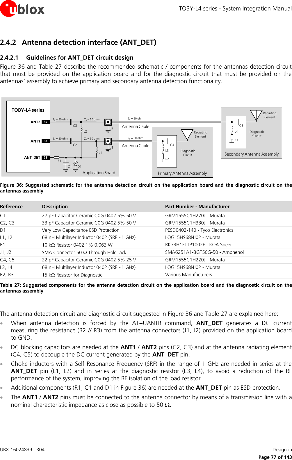 TOBY-L4 series - System Integration Manual UBX-16024839 - R04    Design-in     Page 77 of 143 2.4.2 Antenna detection interface (ANT_DET) 2.4.2.1 Guidelines for ANT_DET circuit design Figure 36 and Table 27  describe the recommended schematic / components for the antennas detection circuit that  must  be  provided  on  the  application  board  and  for  the  diagnostic  circuit  that  must  be  provided  on  the antennas’ assembly to achieve primary and secondary antenna detection functionality.  Application BoardAntenna CableTOBY-L4 series81ANT175ANT_DET R1C1 D1C2 J1Z0= 50 ohm Z0= 50 ohm Z0= 50 ohmPrimary Antenna AssemblyR2C4L3Radiating ElementDiagnostic CircuitL2L1Antenna Cable87ANT2C3 J2Z0= 50 ohm Z0= 50 ohm Z0= 50 ohmSecondary Antenna AssemblyR3C5L4Radiating ElementDiagnostic Circuit Figure  36:  Suggested  schematic  for  the  antenna detection  circuit  on  the  application  board  and  the  diagnostic  circuit  on  the antennas assembly Reference Description Part Number - Manufacturer C1 27 pF Capacitor Ceramic C0G 0402 5% 50 V GRM1555C1H270J - Murata C2, C3 33 pF Capacitor Ceramic C0G 0402 5% 50 V GRM1555C1H330J - Murata D1 Very Low Capacitance ESD Protection PESD0402-140 - Tyco Electronics L1, L2 68 nH Multilayer Inductor 0402 (SRF ~1 GHz) LQG15HS68NJ02 - Murata R1 10 k Resistor 0402 1% 0.063 W RK73H1ETTP1002F - KOA Speer J1, J2 SMA Connector 50  Through Hole Jack SMA6251A1-3GT50G-50 - Amphenol C4, C5 22 pF Capacitor Ceramic C0G 0402 5% 25 V  GRM1555C1H220J - Murata L3, L4 68 nH Multilayer Inductor 0402 (SRF ~1 GHz) LQG15HS68NJ02 - Murata R2, R3 15 k Resistor for Diagnostic Various Manufacturers Table 27: Suggested components for the  antenna detection circuit on the  application board and the diagnostic circuit on the antennas assembly  The antenna detection circuit and diagnostic circuit suggested in Figure 36 and Table 27 are explained here:  When  antenna  detection  is  forced  by  the  AT+UANTR  command,  ANT_DET  generates  a  DC  current measuring the resistance (R2 // R3) from the antenna connectors (J1, J2) provided on the application board to GND.  DC blocking capacitors are needed at the ANT1 / ANT2 pins (C2, C3) and at the antenna radiating element (C4, C5) to decouple the DC current generated by the ANT_DET pin.  Choke inductors with a Self Resonance Frequency (SRF) in the range of 1 GHz are needed in series at the ANT_DET  pin  (L1,  L2)  and  in  series  at  the  diagnostic  resistor  (L3,  L4),  to  avoid  a  reduction  of  the  RF performance of the system, improving the RF isolation of the load resistor.   Additional components (R1, C1 and D1 in Figure 36) are needed at the ANT_DET pin as ESD protection.  The ANT1 / ANT2 pins must be connected to the antenna connector by means of a transmission line with a nominal characteristic impedance as close as possible to 50 .  