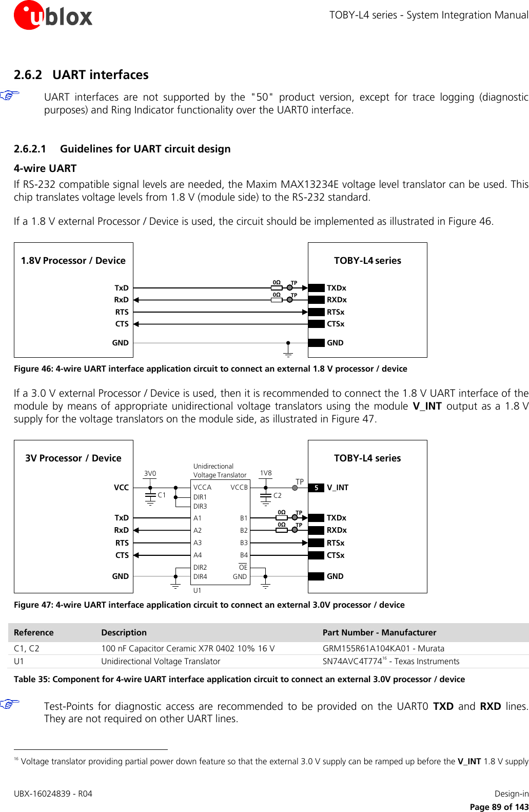 TOBY-L4 series - System Integration Manual UBX-16024839 - R04    Design-in     Page 89 of 143 2.6.2 UART interfaces  UART  interfaces  are  not  supported  by  the  &quot;50&quot;  product  version,  except  for  trace  logging  (diagnostic purposes) and Ring Indicator functionality over the UART0 interface.  2.6.2.1 Guidelines for UART circuit design 4-wire UART If RS-232 compatible signal levels are needed, the Maxim MAX13234E voltage level translator can be used. This chip translates voltage levels from 1.8 V (module side) to the RS-232 standard.  If a 1.8 V external Processor / Device is used, the circuit should be implemented as illustrated in Figure 46.  TxD1.8V Processor / DeviceRxDRTSCTSGNDTOBY-L4 series TXDxRXDxRTSxCTSxGND0ΩTP0ΩTP Figure 46: 4-wire UART interface application circuit to connect an external 1.8 V processor / device If a 3.0 V external Processor / Device is used, then it is recommended to connect the 1.8 V UART interface of the module by  means of appropriate unidirectional voltage translators using the  module  V_INT  output as a  1.8 V supply for the voltage translators on the module side, as illustrated in Figure 47.  5V_INTTxD3V Processor / DeviceRxDRTSCTSGNDTOBY-L4 series TXDxRXDxRTSxCTSxGND1V8B1 A1GNDU1B3A3VCCBVCCAUnidirectionalVoltage TranslatorC1 C23V0DIR3DIR2 OEDIR1VCCB2 A2B4A4DIR4TP0ΩTP0ΩTP Figure 47: 4-wire UART interface application circuit to connect an external 3.0V processor / device Reference Description Part Number - Manufacturer C1, C2 100 nF Capacitor Ceramic X7R 0402 10% 16 V GRM155R61A104KA01 - Murata U1 Unidirectional Voltage Translator SN74AVC4T77416 - Texas Instruments Table 35: Component for 4-wire UART interface application circuit to connect an external 3.0V processor / device  Test-Points  for  diagnostic  access  are  recommended  to  be provided  on  the  UART0  TXD  and  RXD  lines. They are not required on other UART lines.                                                       16 Voltage translator providing partial power down feature so that the external 3.0 V supply can be ramped up before the V_INT 1.8 V supply 