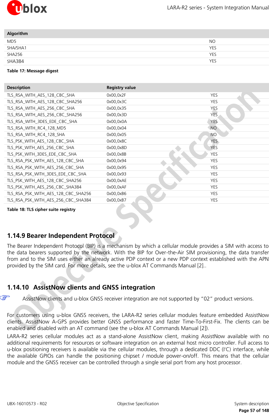 LARA-R2 series - System Integration Manual UBX-16010573 - R02 Objective Specification  System description     Page 57 of 148 Algorithm   MD5  NO SHA/SHA1  YES SHA256  YES SHA384  YES Table 17: Message digest  Description Registry value   TLS_RSA_WITH_AES_128_CBC_SHA 0x00,0x2F  YES TLS_RSA_WITH_AES_128_CBC_SHA256 0x00,0x3C  YES TLS_RSA_WITH_AES_256_CBC_SHA 0x00,0x35  YES TLS_RSA_WITH_AES_256_CBC_SHA256 0x00,0x3D  YES TLS_RSA_WITH_3DES_EDE_CBC_SHA 0x00,0x0A  YES TLS_RSA_WITH_RC4_128_MD5 0x00,0x04  NO TLS_RSA_WITH_RC4_128_SHA 0x00,0x05  NO TLS_PSK_WITH_AES_128_CBC_SHA 0x00,0x8C  YES TLS_PSK_WITH_AES_256_CBC_SHA 0x00,0x8D  YES TLS_PSK_WITH_3DES_EDE_CBC_SHA 0x00,0x8B  YES TLS_RSA_PSK_WITH_AES_128_CBC_SHA 0x00,0x94  YES TLS_RSA_PSK_WITH_AES_256_CBC_SHA 0x00,0x95  YES TLS_RSA_PSK_WITH_3DES_EDE_CBC_SHA 0x00,0x93  YES TLS_PSK_WITH_AES_128_CBC_SHA256 0x00,0xAE  YES TLS_PSK_WITH_AES_256_CBC_SHA384 0x00,0xAF  YES TLS_RSA_PSK_WITH_AES_128_CBC_SHA256 0x00,0xB6  YES TLS_RSA_PSK_WITH_AES_256_CBC_SHA384 0x00,0xB7  YES Table 18: TLS cipher suite registry  1.14.9 Bearer Independent Protocol The Bearer Independent Protocol (BIP) is a mechanism by which a cellular module provides a SIM with access to the  data  bearers  supported  by  the  network.  With  the  BIP  for  Over-the-Air  SIM  provisioning,  the  data  transfer from and to the SIM uses either an already active PDP context or a new PDP context established with the APN provided by the SIM card. For more details, see the u-blox AT Commands Manual [2]..  1.14.10 AssistNow clients and GNSS integration  AssistNow clients and u-blox GNSS receiver integration are not supported by “02” product versions.  For customers  using  u-blox  GNSS  receivers,  the  LARA-R2  series cellular  modules  feature  embedded  AssistNow clients.  AssistNow  A-GPS  provides  better  GNSS  performance  and  faster  Time-To-First-Fix.  The  clients  can  be enabled and disabled with an AT command (see the u-blox AT Commands Manual [2]). LARA-R2  series  cellular  modules  act  as  a  stand-alone  AssistNow  client,  making  AssistNow  available  with  no additional requirements for resources or software integration on an external host micro controller. Full access to u-blox positioning receivers is available via the cellular modules, through a dedicated DDC (I2C) interface, while the  available  GPIOs  can  handle  the  positioning  chipset  /  module  power-on/off.  This  means  that  the  cellular module and the GNSS receiver can be controlled through a single serial port from any host processor.  