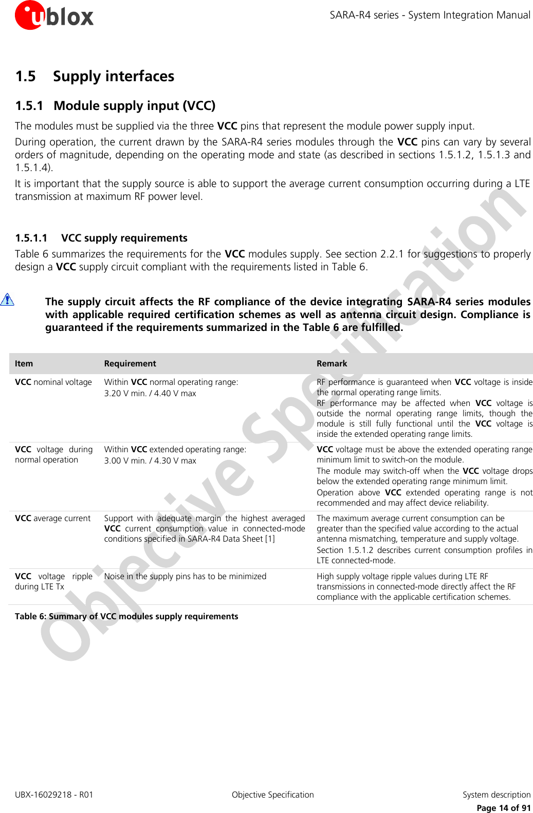 SARA-R4 series - System Integration Manual UBX-16029218 - R01  Objective Specification  System description     Page 14 of 91 1.5 Supply interfaces 1.5.1 Module supply input (VCC) The modules must be supplied via the three VCC pins that represent the module power supply input. During operation, the current drawn by the SARA-R4 series modules through the VCC pins can vary by several orders of magnitude, depending on the operating mode and state (as described in sections 1.5.1.2, 1.5.1.3 and 1.5.1.4). It is important that the supply source is able to support the average current consumption occurring during a LTE transmission at maximum RF power level.  1.5.1.1 VCC supply requirements Table 6 summarizes the requirements for the VCC modules supply. See section 2.2.1 for suggestions to properly design a VCC supply circuit compliant with the requirements listed in Table 6.   The supply circuit affects  the  RF compliance of the device integrating  SARA-R4 series modules with applicable required  certification schemes as  well  as antenna circuit design. Compliance  is guaranteed if the requirements summarized in the Table 6 are fulfilled.  Item Requirement Remark VCC nominal voltage Within VCC normal operating range: 3.20 V min. / 4.40 V max  RF performance is guaranteed when VCC voltage is inside the normal operating range limits. RF  performance  may  be  affected  when  VCC  voltage  is outside  the  normal  operating  range  limits,  though  the module  is  still  fully  functional  until  the  VCC  voltage  is inside the extended operating range limits. VCC  voltage  during normal operation Within VCC extended operating range: 3.00 V min. / 4.30 V max  VCC voltage must be above the extended operating range minimum limit to switch-on the module.  The module  may switch-off when  the  VCC voltage drops below the extended operating range minimum limit. Operation  above  VCC  extended  operating  range  is  not recommended and may affect device reliability. VCC average current Support  with  adequate  margin  the  highest  averaged VCC  current  consumption  value  in  connected-mode conditions specified in SARA-R4 Data Sheet [1] The maximum average current consumption can be greater than the specified value according to the actual antenna mismatching, temperature and supply voltage. Section  1.5.1.2  describes  current  consumption  profiles  in LTE connected-mode. VCC  voltage  ripple during LTE Tx Noise in the supply pins has to be minimized  High supply voltage ripple values during LTE RF transmissions in connected-mode directly affect the RF compliance with the applicable certification schemes. Table 6: Summary of VCC modules supply requirements  