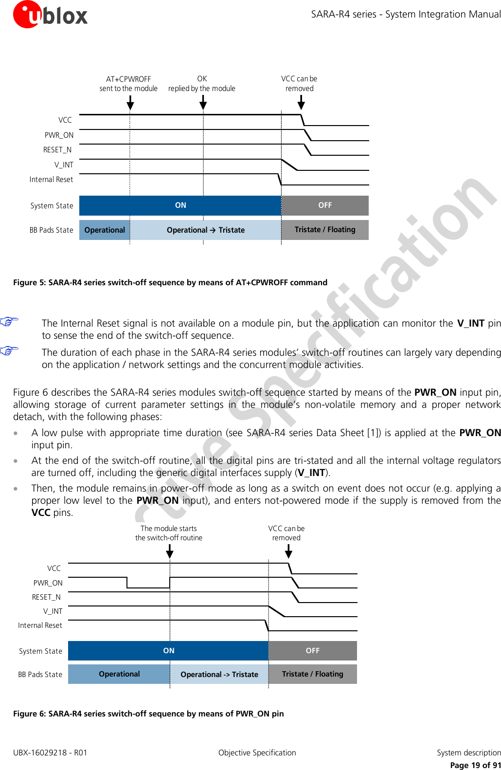 SARA-R4 series - System Integration Manual UBX-16029218 - R01  Objective Specification  System description     Page 19 of 91      Figure 5: SARA-R4 series switch-off sequence by means of AT+CPWROFF command   The Internal Reset signal is not available on a module pin, but the application can monitor the V_INT pin to sense the end of the switch-off sequence.  The duration of each phase in the SARA-R4 series modules’ switch-off routines can largely vary depending on the application / network settings and the concurrent module activities.  Figure 6 describes the SARA-R4 series modules switch-off sequence started by means of the PWR_ON input pin, allowing  storage  of  current  parameter  settings  in  the  module’s  non-volatile  memory  and  a  proper  network detach, with the following phases:  A low pulse with appropriate time duration (see  SARA-R4 series Data Sheet [1]) is applied at the PWR_ON input pin.  At the end of the switch-off routine, all the digital pins are tri-stated and all the internal voltage regulators are turned off, including the generic digital interfaces supply (V_INT).  Then, the module remains in power-off mode as long as a switch on event does not occur (e.g. applying a proper low level to the PWR_ON input), and enters not-powered mode if the supply is removed from the VCC pins. VCC PWR_ONRESET_N V_INTInternal ResetSystem StateBB Pads StateOFFTristate / FloatingONOperational -&gt; TristateOperational0 s~2.5 s~5 sThe module starts   the switch-off routineVCC can be removed Figure 6: SARA-R4 series switch-off sequence by means of PWR_ON pin VCC PWR_ONRESET_N V_INTInternal ResetSystem StateBB Pads State OperationalOFFTristate / FloatingONOperational → TristateAT+CPWROFFsent to the module0 s~2.5 s~5 sOKreplied by the moduleVCC can be removed
