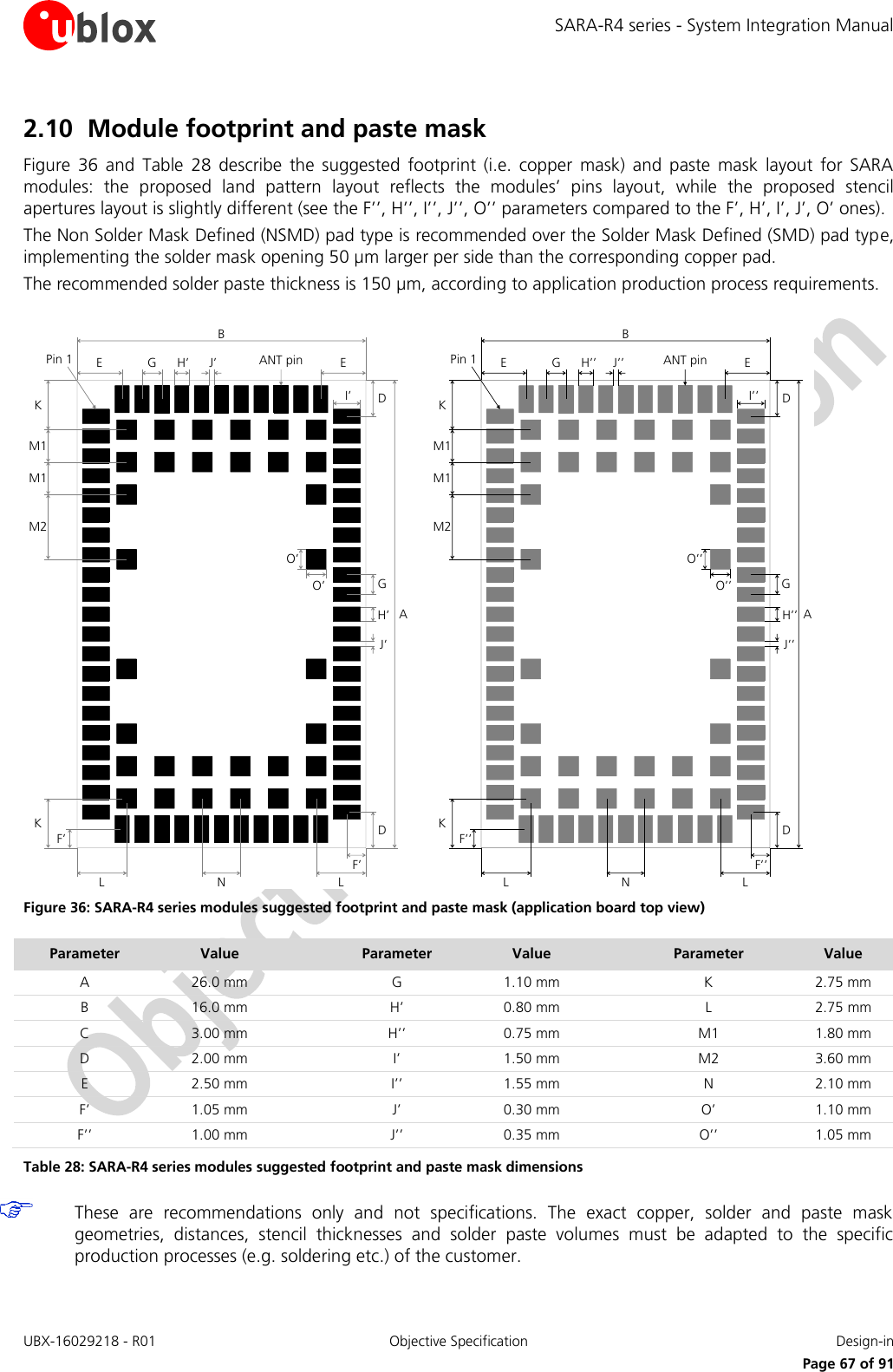 SARA-R4 series - System Integration Manual UBX-16029218 - R01  Objective Specification  Design-in     Page 67 of 91 2.10 Module footprint and paste mask Figure  36  and  Table  28  describe  the  suggested  footprint  (i.e.  copper  mask)  and  paste  mask  layout  for  SARA modules:  the  proposed  land  pattern  layout  reflects  the  modules’  pins  layout,  while  the  proposed  stencil apertures layout is slightly different (see the F’’, H’’, I’’, J’’, O’’ parameters compared to the F’, H’, I’, J’, O’ ones). The Non Solder Mask Defined (NSMD) pad type is recommended over the Solder Mask Defined (SMD) pad type, implementing the solder mask opening 50 µm larger per side than the corresponding copper pad. The recommended solder paste thickness is 150 µm, according to application production process requirements.  KM1M1M2E G H’ J’ EANT pinBPin 1KGH’J’ADDO’O’L N LI’F’F’KM1M1M2E G H’’ J’’ EANT pinBPin 1KGH’’J’’ADDO’’O’’L N LI’’F’’F’’Stencil: 150 µm Figure 36: SARA-R4 series modules suggested footprint and paste mask (application board top view) Parameter Value  Parameter Value  Parameter Value A 26.0 mm  G 1.10 mm  K 2.75 mm B 16.0 mm  H’ 0.80 mm  L 2.75 mm C 3.00 mm  H’’ 0.75 mm  M1 1.80 mm D 2.00 mm  I’ 1.50 mm  M2 3.60 mm E 2.50 mm  I’’ 1.55 mm  N 2.10 mm F’ 1.05 mm  J’ 0.30 mm  O’ 1.10 mm F’’ 1.00 mm  J’’ 0.35 mm  O’’ 1.05 mm Table 28: SARA-R4 series modules suggested footprint and paste mask dimensions  These  are  recommendations  only  and  not  specifications.  The  exact  copper,  solder  and  paste  mask geometries,  distances,  stencil  thicknesses  and  solder  paste  volumes  must  be  adapted  to  the  specific production processes (e.g. soldering etc.) of the customer.  