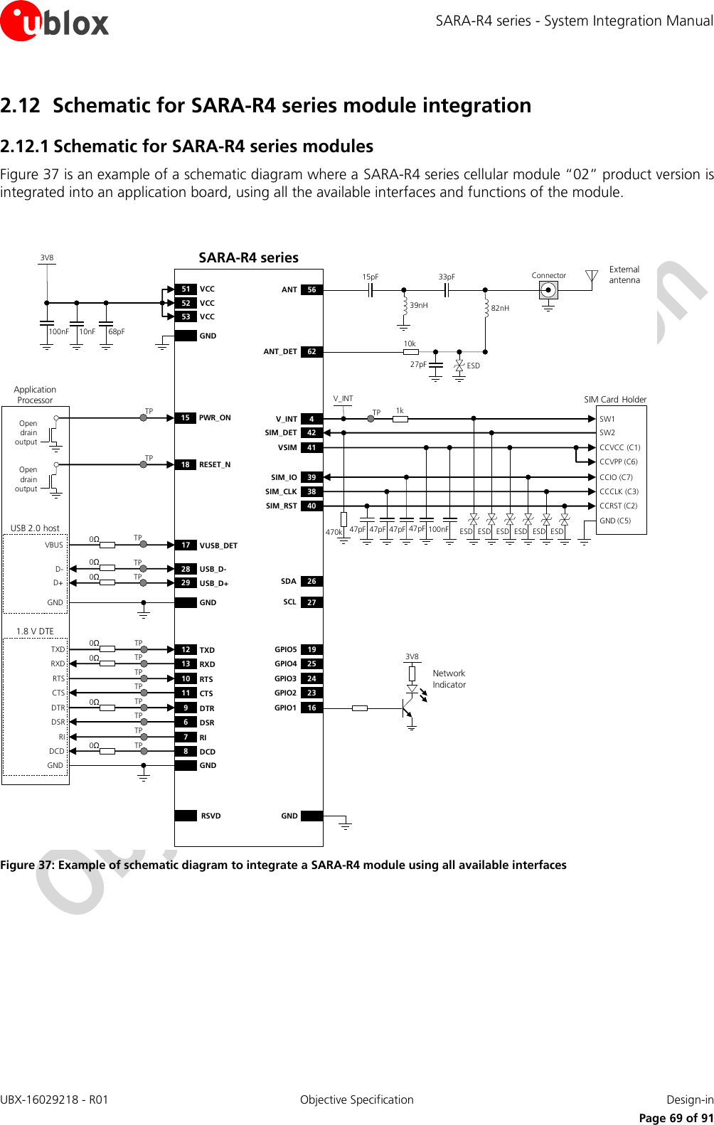 SARA-R4 series - System Integration Manual UBX-16029218 - R01  Objective Specification  Design-in     Page 69 of 91 2.12 Schematic for SARA-R4 series module integration 2.12.1 Schematic for SARA-R4 series modules Figure 37 is an example of a schematic diagram where a SARA-R4 series cellular module “02” product version is integrated into an application board, using all the available interfaces and functions of the module.  3V8GND100nF 10nFSARA-R4 series52 VCC53 VCC51 VCC68pFSDASCL2627RSVD GND18 RESET_NApplication ProcessorOpen drain output15 PWR_ONOpen drain outputTPTP12 TXD13 RXD8DCD10 RTS11 CTS9DTR6DSR7RITPTPTPTPTPTPTPTPTXDRXDDCDRTSCTSDTRDSRRI1.8 V DTEGND GNDUSB 2.0 hostD-D+28 USB_D-29 USB_D+VBUS 17 VUSB_DETTPTPGND GND0Ω0Ω0Ω0Ω47pFSIM Card HolderCCVCC (C1)CCVPP (C6)CCIO (C7)CCCLK (C3)CCRST (C2)GND (C5)47pF 47pF 100nF41VSIM39SIM_IO38SIM_CLK40SIM_RST47pFSW1 SW24V_INT42SIM_DET470k ESD ESD ESD ESD ESD ESD1kTPV_INT3V8Network Indicator0Ω0Ω62ANT_DET10k27pF ESD82nH56Connector External antenna33pFANTTP0Ω39nH15pF1925242316GPIO5GPIO4GPIO3GPIO2GPIO1  Figure 37: Example of schematic diagram to integrate a SARA-R4 module using all available interfaces  