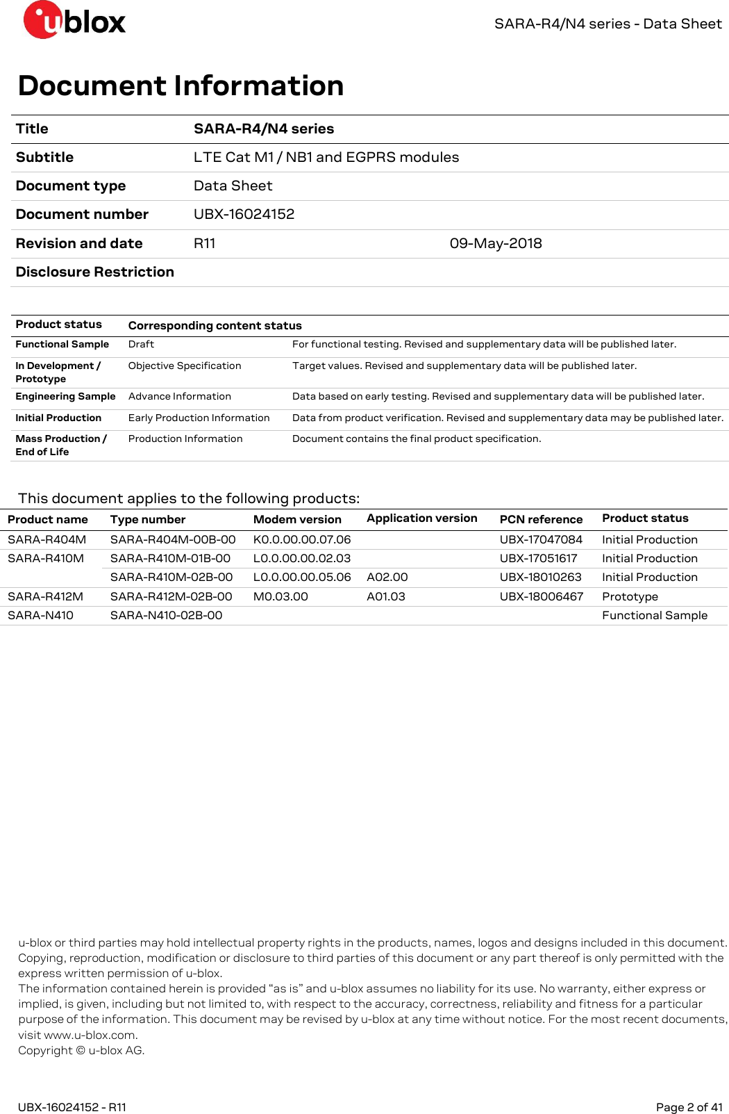   SARA-R4/N4 series - Data Sheet UBX-16024152 - R11   Page 2 of 41      Document Information Title SARA-R4/N4 series Subtitle LTE Cat M1 / NB1 and EGPRS modules Document type Data Sheet Document number UBX-16024152  Revision and date R11 09-May-2018 Disclosure Restriction    Product status Corresponding content status  Functional Sample Draft For functional testing. Revised and supplementary data will be published later. In Development / Prototype Objective Specification Target values. Revised and supplementary data will be published later. Engineering Sample Advance Information Data based on early testing. Revised and supplementary data will be published later. Initial Production Early Production Information Data from product verification. Revised and supplementary data may be published later. Mass Production /  End of Life Production Information Document contains the final product specification.  This document applies to the following products: Product name Type number Modem version Application version PCN reference Product status SARA-R404M SARA-R404M-00B-00 K0.0.00.00.07.06  UBX-17047084 Initial Production SARA-R410M SARA-R410M-01B-00 L0.0.00.00.02.03  UBX-17051617 Initial Production SARA-R410M-02B-00 L0.0.00.00.05.06 A02.00 UBX-18010263 Initial Production SARA-R412M SARA-R412M-02B-00 M0.03.00 A01.03 UBX-18006467 Prototype SARA-N410 SARA-N410-02B-00    Functional Sample   u-blox or third parties may hold intellectual property rights in the products, names, logos and designs included in this document. Copying, reproduction, modification or disclosure to third parties of this document or any part thereof is only permitted with the express written permission of u-blox. The information contained herein is provided “as is” and u-blox assumes no liability for its use. No warranty, either express or implied, is given, including but not limited to, with respect to the accuracy, correctness, reliability and fitness for a particular purpose of the information. This document may be revised by u-blox at any time without notice. For the most recent documents, visit www.u-blox.com.  Copyright © u-blox AG. 