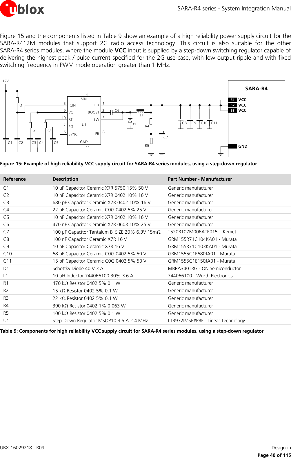 SARA-R4 series - System Integration Manual UBX-16029218 - R09    Design-in     Page 40 of 115 Figure 15 and the components listed in Table 9 show an example of a high reliability power supply circuit for the SARA-R412M  modules  that  support  2G  radio  access  technology.  This  circuit  is  also  suitable  for  the  other  SARA-R4 series modules, where the module VCC input is supplied by a step-down switching regulator capable of delivering the highest peak / pulse current specified for the 2G use-case, with low output ripple and with fixed switching frequency in PWM mode operation greater than 1 MHz.  SARA-R412VC5R3C4R2C2C1R1VINRUNVCRTPGSYNCBDBOOSTSWFBGND671095C61238114C7C8D1 R4R5L1C3U152 VCC53 VCC51 VCCGNDC9 C10 C11 Figure 15: Example of high reliability VCC supply circuit for SARA-R4 series modules, using a step-down regulator Reference Description Part Number - Manufacturer C1 10 µF Capacitor Ceramic X7R 5750 15% 50 V Generic manufacturer C2 10 nF Capacitor Ceramic X7R 0402 10% 16 V Generic manufacturer C3 680 pF Capacitor Ceramic X7R 0402 10% 16 V Generic manufacturer C4 22 pF Capacitor Ceramic C0G 0402 5% 25 V Generic manufacturer C5 10 nF Capacitor Ceramic X7R 0402 10% 16 V Generic manufacturer C6 470 nF Capacitor Ceramic X7R 0603 10% 25 V Generic manufacturer C7 100 µF Capacitor Tantalum B_SIZE 20% 6.3V 15m T520B107M006ATE015 – Kemet C8 100 nF Capacitor Ceramic X7R 16 V GRM155R71C104KA01 - Murata C9 10 nF Capacitor Ceramic X7R 16 V GRM155R71C103KA01 - Murata C10 68 pF Capacitor Ceramic C0G 0402 5% 50 V GRM1555C1E680JA01 - Murata C11 15 pF Capacitor Ceramic C0G 0402 5% 50 V GRM1555C1E150JA01 - Murata D1 Schottky Diode 40 V 3 A MBRA340T3G - ON Semiconductor L1 10 µH Inductor 744066100 30% 3.6 A 744066100 - Wurth Electronics R1 470 k Resistor 0402 5% 0.1 W Generic manufacturer R2 15 k Resistor 0402 5% 0.1 W Generic manufacturer R3 22 k Resistor 0402 5% 0.1 W Generic manufacturer R4 390 k Resistor 0402 1% 0.063 W Generic manufacturer R5 100 k Resistor 0402 5% 0.1 W Generic manufacturer U1 Step-Down Regulator MSOP10 3.5 A 2.4 MHz LT3972IMSE#PBF - Linear Technology Table 9: Components for high reliability VCC supply circuit for SARA-R4 series modules, using a step-down regulator  