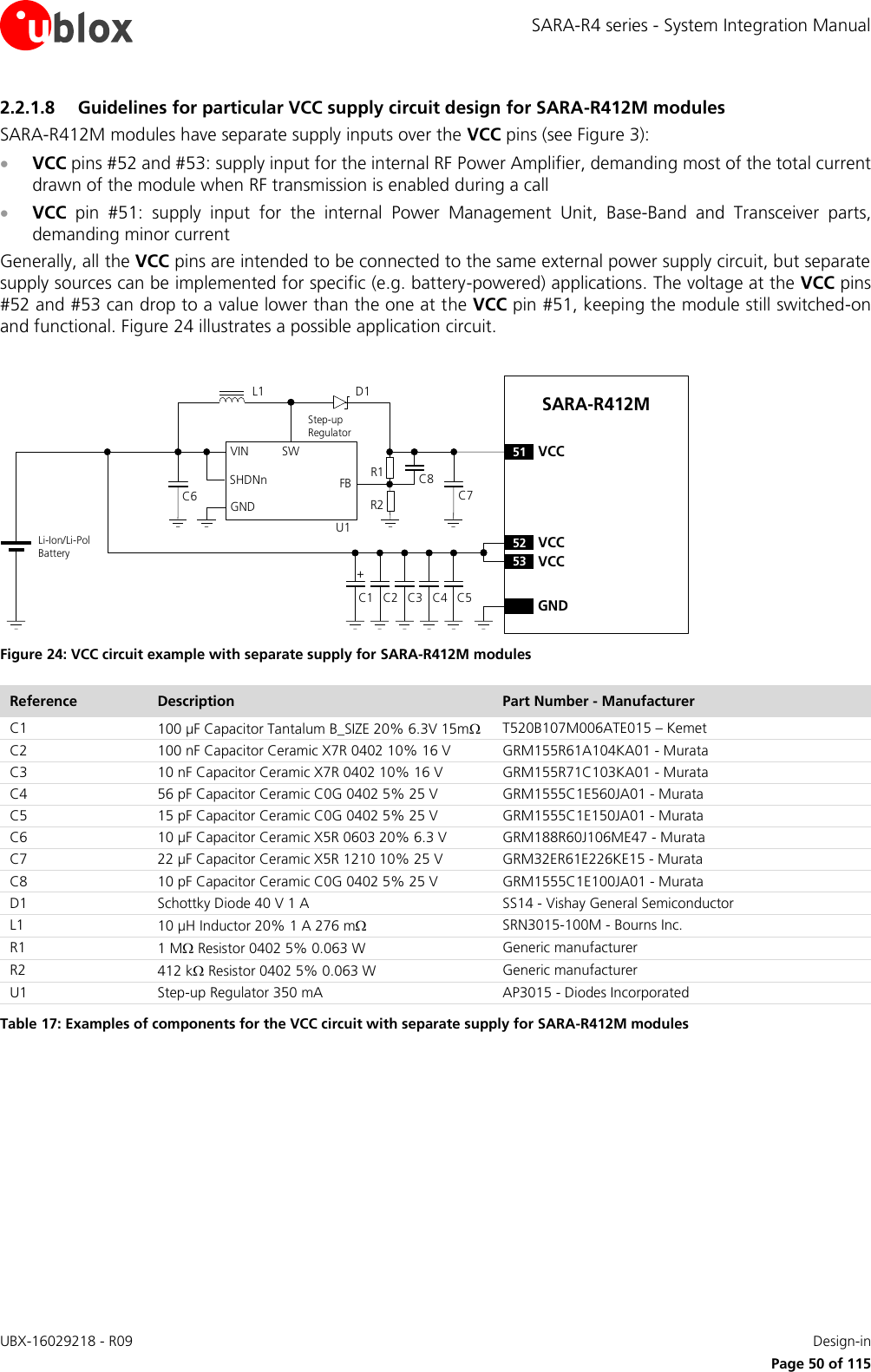SARA-R4 series - System Integration Manual UBX-16029218 - R09    Design-in     Page 50 of 115 2.2.1.8 Guidelines for particular VCC supply circuit design for SARA-R412M modules SARA-R412M modules have separate supply inputs over the VCC pins (see Figure 3):  VCC pins #52 and #53: supply input for the internal RF Power Amplifier, demanding most of the total current drawn of the module when RF transmission is enabled during a call  VCC  pin  #51:  supply  input  for  the  internal  Power  Management  Unit,  Base-Band  and  Transceiver  parts, demanding minor current  Generally, all the VCC pins are intended to be connected to the same external power supply circuit, but separate supply sources can be implemented for specific (e.g. battery-powered) applications. The voltage at the VCC pins #52 and #53 can drop to a value lower than the one at the VCC pin #51, keeping the module still switched-on and functional. Figure 24 illustrates a possible application circuit.  C1 C4 GNDC3C2 C5SARA-R412M52 VCC53 VCC51 VCC+Li-Ion/Li-Pol BatteryC6SWVINSHDNnGNDFB C7R1R2L1U1Step-up RegulatorD1C8 Figure 24: VCC circuit example with separate supply for SARA-R412M modules Reference Description Part Number - Manufacturer C1 100 µF Capacitor Tantalum B_SIZE 20% 6.3V 15m T520B107M006ATE015 – Kemet C2 100 nF Capacitor Ceramic X7R 0402 10% 16 V  GRM155R61A104KA01 - Murata  C3 10 nF Capacitor Ceramic X7R 0402 10% 16 V GRM155R71C103KA01 - Murata C4 56 pF Capacitor Ceramic C0G 0402 5% 25 V GRM1555C1E560JA01 - Murata C5 15 pF Capacitor Ceramic C0G 0402 5% 25 V  GRM1555C1E150JA01 - Murata C6 10 µF Capacitor Ceramic X5R 0603 20% 6.3 V GRM188R60J106ME47 - Murata C7 22 µF Capacitor Ceramic X5R 1210 10% 25 V GRM32ER61E226KE15 - Murata C8 10 pF Capacitor Ceramic C0G 0402 5% 25 V  GRM1555C1E100JA01 - Murata D1 Schottky Diode 40 V 1 A SS14 - Vishay General Semiconductor L1 10 µH Inductor 20% 1 A 276 m SRN3015-100M - Bourns Inc. R1 1 M Resistor 0402 5% 0.063 W Generic manufacturer R2 412 k Resistor 0402 5% 0.063 W Generic manufacturer U1 Step-up Regulator 350 mA AP3015 - Diodes Incorporated Table 17: Examples of components for the VCC circuit with separate supply for SARA-R412M modules  