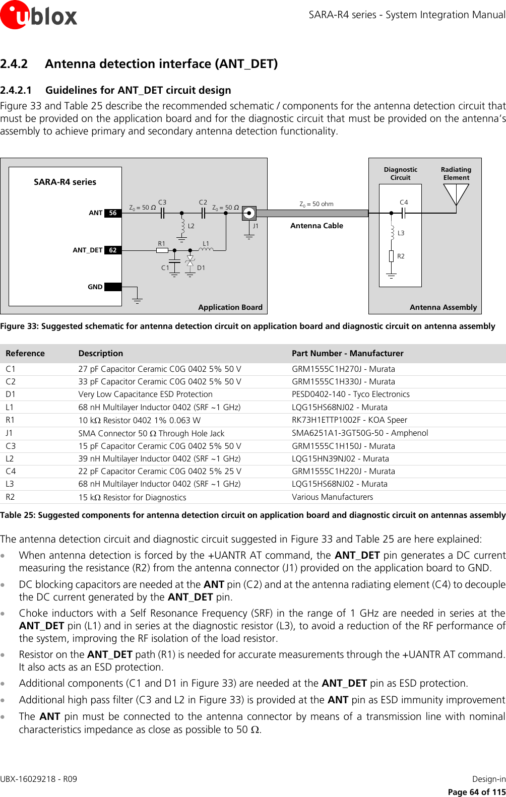 SARA-R4 series - System Integration Manual UBX-16029218 - R09    Design-in     Page 64 of 115 2.4.2 Antenna detection interface (ANT_DET) 2.4.2.1 Guidelines for ANT_DET circuit design Figure 33 and Table 25 describe the recommended schematic / components for the antenna detection circuit that must be provided on the application board and for the diagnostic circuit that must be provided on the antenna’s assembly to achieve primary and secondary antenna detection functionality.  Application BoardAntenna CableSARA-R4 series56ANT62ANT_DETR1C1 D1L1C2J1Z0= 50 ΩZ0= 50 ΩZ0= 50 ohmAntenna AssemblyR2C4L3Radiating ElementDiagnostic CircuitGNDL2C3 Figure 33: Suggested schematic for antenna detection circuit on application board and diagnostic circuit on antenna assembly Reference Description Part Number - Manufacturer C1 27 pF Capacitor Ceramic C0G 0402 5% 50 V GRM1555C1H270J - Murata C2 33 pF Capacitor Ceramic C0G 0402 5% 50 V GRM1555C1H330J - Murata D1 Very Low Capacitance ESD Protection PESD0402-140 - Tyco Electronics L1 68 nH Multilayer Inductor 0402 (SRF ~1 GHz) LQG15HS68NJ02 - Murata R1 10 k Resistor 0402 1% 0.063 W RK73H1ETTP1002F - KOA Speer J1 SMA Connector 50  Through Hole Jack SMA6251A1-3GT50G-50 - Amphenol C3 15 pF Capacitor Ceramic C0G 0402 5% 50 V  GRM1555C1H150J - Murata L2 39 nH Multilayer Inductor 0402 (SRF ~1 GHz) LQG15HN39NJ02 - Murata C4 22 pF Capacitor Ceramic C0G 0402 5% 25 V  GRM1555C1H220J - Murata L3 68 nH Multilayer Inductor 0402 (SRF ~1 GHz) LQG15HS68NJ02 - Murata R2 15 k Resistor for Diagnostics Various Manufacturers Table 25: Suggested components for antenna detection circuit on application board and diagnostic circuit on antennas assembly The antenna detection circuit and diagnostic circuit suggested in Figure 33 and Table 25 are here explained:  When antenna detection is forced by the +UANTR AT command, the ANT_DET pin generates a DC current measuring the resistance (R2) from the antenna connector (J1) provided on the application board to GND.  DC blocking capacitors are needed at the ANT pin (C2) and at the antenna radiating element (C4) to decouple the DC current generated by the ANT_DET pin.  Choke inductors with a Self Resonance Frequency (SRF) in the range of 1 GHz are needed in series at the ANT_DET pin (L1) and in series at the diagnostic resistor (L3), to avoid a reduction of the RF performance of the system, improving the RF isolation of the load resistor.   Resistor on the ANT_DET path (R1) is needed for accurate measurements through the +UANTR AT command. It also acts as an ESD protection.   Additional components (C1 and D1 in Figure 33) are needed at the ANT_DET pin as ESD protection.  Additional high pass filter (C3 and L2 in Figure 33) is provided at the ANT pin as ESD immunity improvement   The ANT pin must be connected  to the antenna connector by means of a transmission  line with nominal characteristics impedance as close as possible to 50 .  