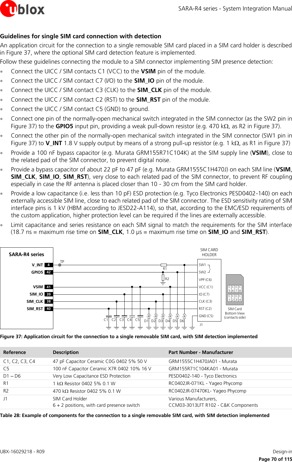SARA-R4 series - System Integration Manual UBX-16029218 - R09    Design-in     Page 70 of 115 Guidelines for single SIM card connection with detection An application circuit for the connection to a single removable SIM card placed in a SIM card holder is described in Figure 37, where the optional SIM card detection feature is implemented. Follow these guidelines connecting the module to a SIM connector implementing SIM presence detection:  Connect the UICC / SIM contacts C1 (VCC) to the VSIM pin of the module.  Connect the UICC / SIM contact C7 (I/O) to the SIM_IO pin of the module.  Connect the UICC / SIM contact C3 (CLK) to the SIM_CLK pin of the module.  Connect the UICC / SIM contact C2 (RST) to the SIM_RST pin of the module.  Connect the UICC / SIM contact C5 (GND) to ground.  Connect one pin of the normally-open mechanical switch integrated in the SIM connector (as the SW2 pin in Figure 37) to the GPIO5 input pin, providing a weak pull-down resistor (e.g. 470 k, as R2 in Figure 37).  Connect the other pin of the normally-open mechanical switch integrated in the SIM connector (SW1 pin in Figure 37) to V_INT 1.8 V supply output by means of a strong pull-up resistor (e.g. 1 k, as R1 in Figure 37)  Provide a 100 nF bypass capacitor (e.g. Murata GRM155R71C104K) at the SIM supply line (VSIM), close to the related pad of the SIM connector, to prevent digital noise.   Provide a bypass capacitor of about 22 pF to 47 pF (e.g. Murata GRM1555C1H470J) on each SIM line (VSIM, SIM_CLK, SIM_IO, SIM_RST), very close to each related pad of the SIM connector, to prevent RF coupling especially in case the RF antenna is placed closer than 10 - 30 cm from the SIM card holder.  Provide a low capacitance (i.e. less than 10 pF) ESD protection (e.g. Tyco Electronics PESD0402-140) on each externally accessible SIM line, close to each related pad of the SIM connector. The ESD sensitivity rating of SIM interface pins is 1 kV (HBM according to JESD22-A114), so that, according to the EMC/ESD requirements of the custom application, higher protection level can be required if the lines are externally accessible.   Limit capacitance and series resistance on each SIM signal to match the requirements for the SIM interface (18.7 ns = maximum rise time on SIM_CLK, 1.0 µs = maximum rise time on SIM_IO and SIM_RST).  SARA-R4 series41VSIM39SIM_IO38SIM_CLK40SIM_RST4V_INT42GPIO5SIM CARD HOLDERC5C6C7C1C2C3SIM Card Bottom View (contacts side)C1VPP (C6)VCC (C1)IO (C7)CLK (C3)RST (C2)GND (C5)C2 C3 C5J1C4SW1SW2D1 D2 D3 D4 D5 D6R2R1C8C4TP Figure 37: Application circuit for the connection to a single removable SIM card, with SIM detection implemented Reference Description Part Number - Manufacturer C1, C2, C3, C4 47 pF Capacitor Ceramic C0G 0402 5% 50 V GRM1555C1H470JA01 - Murata C5 100 nF Capacitor Ceramic X7R 0402 10% 16 V GRM155R71C104KA01 - Murata D1 – D6 Very Low Capacitance ESD Protection PESD0402-140 - Tyco Electronics  R1 1 k Resistor 0402 5% 0.1 W RC0402JR-071KL - Yageo Phycomp R2 470 k Resistor 0402 5% 0.1 W RC0402JR-07470KL- Yageo Phycomp J1 SIM Card Holder 6 + 2 positions, with card presence switch Various Manufacturers, CCM03-3013LFT R102 - C&amp;K Components Table 28: Example of components for the connection to a single removable SIM card, with SIM detection implemented  