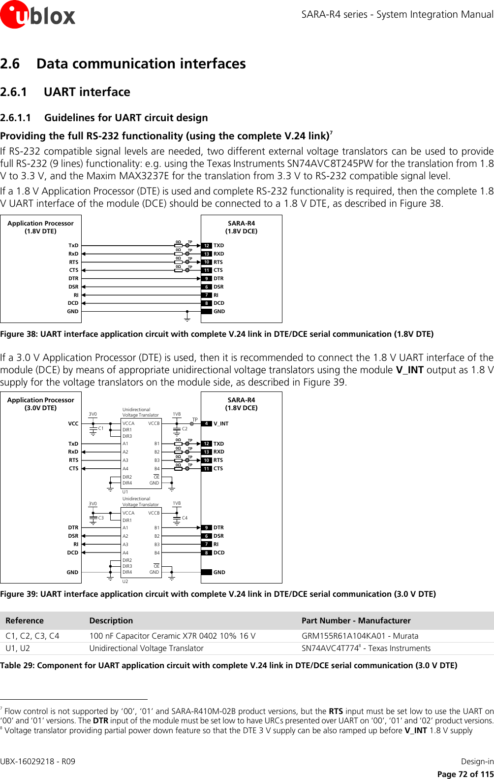 SARA-R4 series - System Integration Manual UBX-16029218 - R09    Design-in     Page 72 of 115 2.6 Data communication interfaces 2.6.1 UART interface 2.6.1.1 Guidelines for UART circuit design Providing the full RS-232 functionality (using the complete V.24 link)7 If RS-232 compatible signal levels are needed, two different external voltage translators can be used to provide full RS-232 (9 lines) functionality: e.g. using the Texas Instruments SN74AVC8T245PW for the translation from 1.8 V to 3.3 V, and the Maxim MAX3237E for the translation from 3.3 V to RS-232 compatible signal level. If a 1.8 V Application Processor (DTE) is used and complete RS-232 functionality is required, then the complete 1.8 V UART interface of the module (DCE) should be connected to a 1.8 V DTE, as described in Figure 38. TxDApplication Processor(1.8V DTE)RxDRTSCTSDTRDSRRIDCDGNDSARA-R4(1.8V DCE)12 TXD9DTR13 RXD10 RTS11 CTS6DSR7RI8DCDGND0ΩTP0ΩTP0ΩTP0ΩTP  Figure 38: UART interface application circuit with complete V.24 link in DTE/DCE serial communication (1.8V DTE) If a 3.0 V Application Processor (DTE) is used, then it is recommended to connect the 1.8 V UART interface of the module (DCE) by means of appropriate unidirectional voltage translators using the module V_INT output as 1.8 V supply for the voltage translators on the module side, as described in Figure 39. 4V_INTTxDApplication Processor(3.0V DTE)RxDRTSCTSDTRDSRRIDCDGNDSARA-R4(1.8V DCE)12 TXD9DTR13 RXD10 RTS11 CTS6DSR7RI8DCDGND1V8B1 A1GNDU1B3A3VCCBVCCAUnidirectionalVoltage TranslatorC1 C23V0DIR3DIR2 OEDIR1VCCB2 A2B4A4DIR41V8B1 A1GNDU2B3A3VCCBVCCAUnidirectionalVoltage TranslatorC3 C43V0DIR1DIR3 OEB2 A2B4A4DIR4DIR2TP0ΩTP0ΩTP0ΩTP0ΩTP Figure 39: UART interface application circuit with complete V.24 link in DTE/DCE serial communication (3.0 V DTE) Reference Description Part Number - Manufacturer C1, C2, C3, C4 100 nF Capacitor Ceramic X7R 0402 10% 16 V GRM155R61A104KA01 - Murata U1, U2 Unidirectional Voltage Translator SN74AVC4T7748 - Texas Instruments Table 29: Component for UART application circuit with complete V.24 link in DTE/DCE serial communication (3.0 V DTE)                                                       7 Flow control is not supported by ‘00’, ‘01’ and SARA-R410M-02B product versions, but the RTS input must be set low to use the UART on ‘00’ and ‘01’ versions. The DTR input of the module must be set low to have URCs presented over UART on ‘00’, ‘01’ and ‘02’ product versions. 8 Voltage translator providing partial power down feature so that the DTE 3 V supply can be also ramped up before V_INT 1.8 V supply 