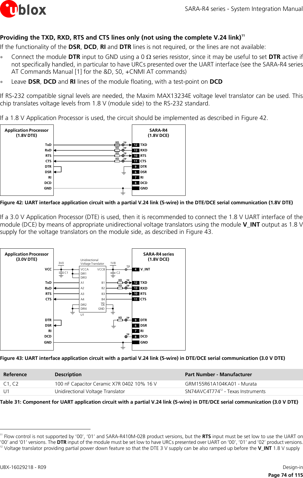 SARA-R4 series - System Integration Manual UBX-16029218 - R09    Design-in     Page 74 of 115 Providing the TXD, RXD, RTS and CTS lines only (not using the complete V.24 link)11 If the functionality of the DSR, DCD, RI and DTR lines is not required, or the lines are not available:  Connect the module DTR input to GND using a 0  series resistor, since it may be useful to set DTR active if not specifically handled, in particular to have URCs presented over the UART interface (see the SARA-R4 series AT Commands Manual [1] for the &amp;D, S0, +CNMI AT commands)  Leave DSR, DCD and RI lines of the module floating, with a test-point on DCD  If RS-232 compatible signal levels are needed, the Maxim MAX13234E voltage level translator can be used. This chip translates voltage levels from 1.8 V (module side) to the RS-232 standard.  If a 1.8 V Application Processor is used, the circuit should be implemented as described in Figure 42.  TxDApplication Processor(1.8V DTE)RxDRTSCTSDTRDSRRIDCDGNDSARA-R4(1.8V DCE)12 TXD9DTR13 RXD10 RTS11 CTS6DSR7RI8DCDGND0ΩTP0ΩTP0ΩTP0ΩTP Figure 42: UART interface application circuit with a partial V.24 link (5-wire) in the DTE/DCE serial communication (1.8V DTE) If a 3.0 V Application Processor (DTE) is used, then it is recommended to connect the 1.8 V UART interface of the module (DCE) by means of appropriate unidirectional voltage translators using the module V_INT output as 1.8 V supply for the voltage translators on the module side, as described in Figure 43.  4V_INTTxDApplication Processor(3.0V DTE)RxDRTSCTSDTRDSRRIDCDGNDSARA-R4 series (1.8V DCE)12 TXD9DTR13 RXD10 RTS11 CTS6DSR7RI8DCDGND1V8B1 A1GNDU1B3A3VCCBVCCAUnidirectionalVoltage TranslatorC1 C23V0DIR3DIR2 OEDIR1VCCB2 A2B4A4DIR4TP0ΩTP0ΩTP0ΩTPTP Figure 43: UART interface application circuit with a partial V.24 link (5-wire) in DTE/DCE serial communication (3.0 V DTE) Reference Description Part Number - Manufacturer C1, C2 100 nF Capacitor Ceramic X7R 0402 10% 16 V GRM155R61A104KA01 - Murata U1 Unidirectional Voltage Translator SN74AVC4T77412 - Texas Instruments Table 31: Component for UART application circuit with a partial V.24 link (5-wire) in DTE/DCE serial communication (3.0 V DTE)                                                       11 Flow control is not supported by ‘00’, ‘01’ and SARA-R410M-02B product versions, but the RTS input must be set low to use the UART on ‘00’ and ‘01’ versions. The DTR input of the module must be set low to have URCs presented over UART on ‘00’, ‘01’ and ‘02’ product versions. 12 Voltage translator providing partial power down feature so that the DTE 3 V supply can be also ramped up before the V_INT 1.8 V supply 