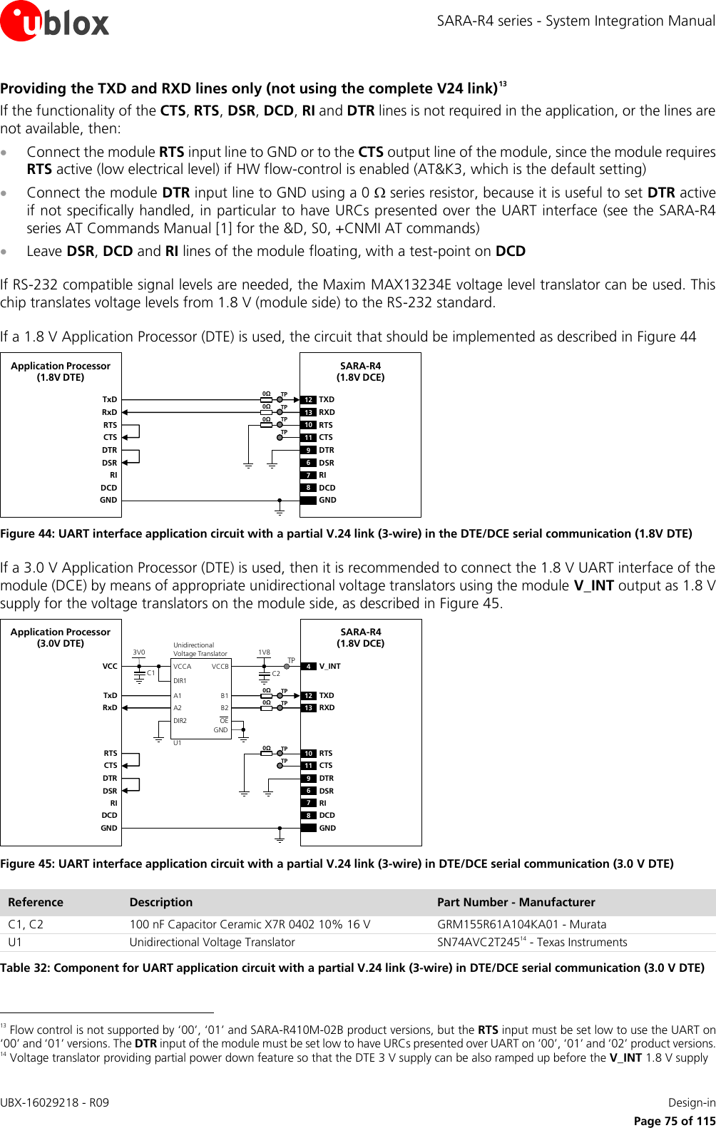 SARA-R4 series - System Integration Manual UBX-16029218 - R09    Design-in     Page 75 of 115 Providing the TXD and RXD lines only (not using the complete V24 link)13 If the functionality of the CTS, RTS, DSR, DCD, RI and DTR lines is not required in the application, or the lines are not available, then:  Connect the module RTS input line to GND or to the CTS output line of the module, since the module requires RTS active (low electrical level) if HW flow-control is enabled (AT&amp;K3, which is the default setting)  Connect the module DTR input line to GND using a 0  series resistor, because it is useful to set DTR active if not specifically handled, in particular to have URCs presented over the UART interface (see the SARA-R4 series AT Commands Manual [1] for the &amp;D, S0, +CNMI AT commands)  Leave DSR, DCD and RI lines of the module floating, with a test-point on DCD  If RS-232 compatible signal levels are needed, the Maxim MAX13234E voltage level translator can be used. This chip translates voltage levels from 1.8 V (module side) to the RS-232 standard.   If a 1.8 V Application Processor (DTE) is used, the circuit that should be implemented as described in Figure 44 TxDApplication Processor(1.8V DTE)RxDRTSCTSDTRDSRRIDCDGNDSARA-R4(1.8V DCE)12 TXD9DTR13 RXD10 RTS11 CTS6DSR7RI8DCDGND0ΩTP0ΩTP0ΩTPTP Figure 44: UART interface application circuit with a partial V.24 link (3-wire) in the DTE/DCE serial communication (1.8V DTE) If a 3.0 V Application Processor (DTE) is used, then it is recommended to connect the 1.8 V UART interface of the module (DCE) by means of appropriate unidirectional voltage translators using the module V_INT output as 1.8 V supply for the voltage translators on the module side, as described in Figure 45. 4V_INTTxDApplication Processor(3.0V DTE)RxDDTRDSRRIDCDGNDSARA-R4(1.8V DCE)12 TXD9DTR13 RXD6DSR7RI8DCDGND1V8B1 A1GNDU1VCCBVCCAUnidirectionalVoltage TranslatorC1 C23V0DIR1DIR2 OEVCCB2 A2RTSCTS10 RTS11 CTSTP0ΩTP0ΩTP0ΩTPTP Figure 45: UART interface application circuit with a partial V.24 link (3-wire) in DTE/DCE serial communication (3.0 V DTE) Reference Description Part Number - Manufacturer C1, C2 100 nF Capacitor Ceramic X7R 0402 10% 16 V GRM155R61A104KA01 - Murata U1 Unidirectional Voltage Translator SN74AVC2T24514 - Texas Instruments Table 32: Component for UART application circuit with a partial V.24 link (3-wire) in DTE/DCE serial communication (3.0 V DTE)                                                       13 Flow control is not supported by ‘00’, ‘01’ and SARA-R410M-02B product versions, but the RTS input must be set low to use the UART on ‘00’ and ‘01’ versions. The DTR input of the module must be set low to have URCs presented over UART on ‘00’, ‘01’ and ‘02’ product versions. 14 Voltage translator providing partial power down feature so that the DTE 3 V supply can be also ramped up before the V_INT 1.8 V supply 