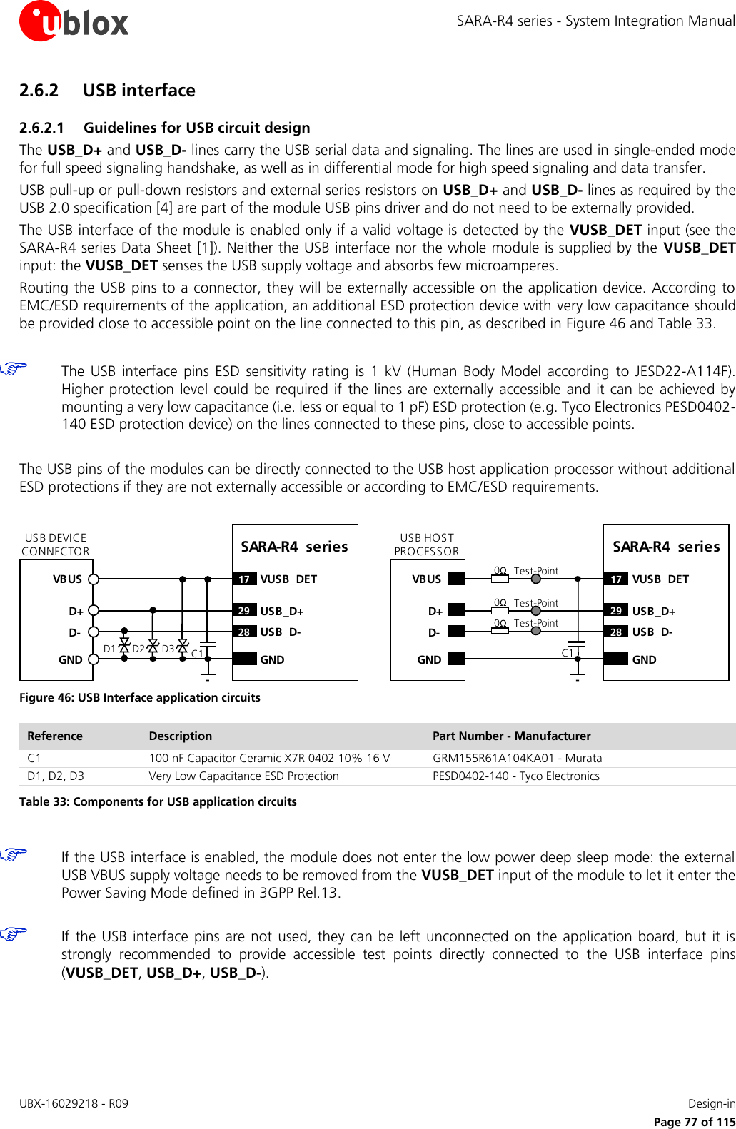SARA-R4 series - System Integration Manual UBX-16029218 - R09    Design-in     Page 77 of 115 2.6.2 USB interface 2.6.2.1 Guidelines for USB circuit design The USB_D+ and USB_D- lines carry the USB serial data and signaling. The lines are used in single-ended mode for full speed signaling handshake, as well as in differential mode for high speed signaling and data transfer. USB pull-up or pull-down resistors and external series resistors on USB_D+ and USB_D- lines as required by the USB 2.0 specification [4] are part of the module USB pins driver and do not need to be externally provided. The USB interface of the module is enabled only if a valid voltage is  detected by the VUSB_DET input (see the SARA-R4 series Data Sheet [1]). Neither the USB interface nor the whole module is supplied by the  VUSB_DET input: the VUSB_DET senses the USB supply voltage and absorbs few microamperes. Routing the USB pins to a connector, they will be externally accessible on the application device. According to EMC/ESD requirements of the application, an additional ESD protection device with very low capacitance should be provided close to accessible point on the line connected to this pin, as described in Figure 46 and Table 33.   The  USB  interface  pins  ESD  sensitivity  rating is  1  kV  (Human  Body  Model  according  to  JESD22-A114F). Higher protection level could be required if the  lines are externally accessible and it can be  achieved by mounting a very low capacitance (i.e. less or equal to 1 pF) ESD protection (e.g. Tyco Electronics PESD0402-140 ESD protection device) on the lines connected to these pins, close to accessible points.  The USB pins of the modules can be directly connected to the USB host application processor without additional ESD protections if they are not externally accessible or according to EMC/ESD requirements.  D+D-GND29 USB_D+28 USB_D-GNDUSB DEVICE CONNECTORVBUSD+D-GND29 USB_D+28 USB_D-GNDUSB HOST PROCESSORSARA-R4  series  SARA-R4  series VBUS 17 VUSB_DET17 VUSB_DETD1 D2 D3 C1 C10ΩTest-Point0ΩTest-Point0ΩTest-Point Figure 46: USB Interface application circuits Reference Description Part Number - Manufacturer C1 100 nF Capacitor Ceramic X7R 0402 10% 16 V GRM155R61A104KA01 - Murata D1, D2, D3 Very Low Capacitance ESD Protection PESD0402-140 - Tyco Electronics  Table 33: Components for USB application circuits   If the USB interface is enabled, the module does not enter the low power deep sleep mode: the external USB VBUS supply voltage needs to be removed from the VUSB_DET input of the module to let it enter the Power Saving Mode defined in 3GPP Rel.13.   If the USB interface  pins are not used, they can be left unconnected on the application board, but it is strongly  recommended  to  provide  accessible  test  points  directly  connected  to  the  USB  interface  pins (VUSB_DET, USB_D+, USB_D-).  
