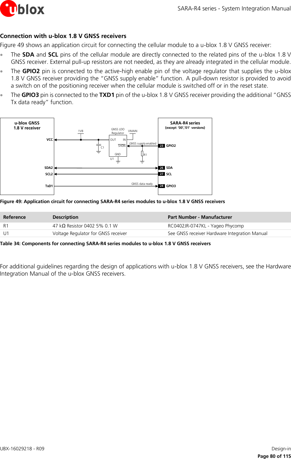 SARA-R4 series - System Integration Manual UBX-16029218 - R09    Design-in     Page 80 of 115 Connection with u-blox 1.8 V GNSS receivers Figure 49 shows an application circuit for connecting the cellular module to a u-blox 1.8 V GNSS receiver:  The SDA and SCL pins of the cellular module are directly connected to the related pins of the u-blox 1.8 V GNSS receiver. External pull-up resistors are not needed, as they are already integrated in the cellular module.  The GPIO2 pin is connected to the active-high enable pin of the voltage regulator that supplies the u-blox 1.8 V GNSS receiver providing the “GNSS supply enable” function. A pull-down resistor is provided to avoid a switch on of the positioning receiver when the cellular module is switched off or in the reset state.  The GPIO3 pin is connected to the TXD1 pin of the u-blox 1.8 V GNSS receiver providing the additional “GNSS Tx data ready” function.  INOUTGNDGNSS LDORegulatorSHDNu-blox GNSS1.8 V receiverSDA2SCL2VMAIN1V8U123 GPIO2SDASCLC12627VCCR1GNSS supply enabledSARA-R4 series(except  ’00’,’01’  versions)TxD1 GPIO324GNSS data ready Figure 49: Application circuit for connecting SARA-R4 series modules to u-blox 1.8 V GNSS receivers Reference Description Part Number - Manufacturer R1 47 kΩ Resistor 0402 5% 0.1 W  RC0402JR-0747KL - Yageo Phycomp U1 Voltage Regulator for GNSS receiver See GNSS receiver Hardware Integration Manual Table 34: Components for connecting SARA-R4 series modules to u-blox 1.8 V GNSS receivers  For additional guidelines regarding the design of applications with u-blox 1.8 V GNSS receivers, see the Hardware Integration Manual of the u-blox GNSS receivers.  