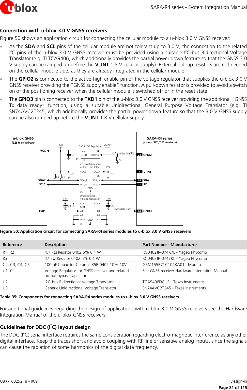 SARA-R4 series - System Integration Manual UBX-16029218 - R09    Design-in     Page 81 of 115 Connection with u-blox 3.0 V GNSS receivers Figure 50 shows an application circuit for connecting the cellular module to a u-blox 3.0 V GNSS receiver:  As the SDA and SCL pins of the cellular module are not tolerant up to 3.0 V, the connection to the related I2C pins of the u-blox 3.0 V GNSS receiver must be provided  using a  suitable I2C-bus Bidirectional Voltage Translator (e.g. TI TCA9406, which additionally provides the partial power down feature so that the GNSS 3.0 V supply can be ramped up before the V_INT 1.8 V cellular supply). External pull-up resistors are not needed on the cellular module side, as they are already integrated in the cellular module.  The GPIO2 is connected to the active-high enable pin of the voltage regulator that supplies the u-blox 3.0 V GNSS receiver providing the “GNSS supply enable” function. A pull-down resistor is provided to avoid a switch on of the positioning receiver when the cellular module is switched off or in the reset state.  The GPIO3 pin is connected to the TXD1 pin of the u-blox 3.0 V GNSS receiver providing the additional “GNSS Tx  data  ready”  function,  using  a  suitable  Unidirectional  General  Purpose  Voltage  Translator  (e.g.  TI SN74AVC2T245, which additionally provides the partial power down feature so that the 3.0 V GNSS supply can be also ramped up before the V_INT 1.8 V cellular supply.  u-blox GNSS 3.0 V receiver24 GPIO31V8B1 A1GNDU3B2A2VCCBVCCAUnidirectionalVoltage TranslatorC4 C53V0TxD1R1INOUTGNSS LDO RegulatorSHDNnR2VMAIN3V0U123 GPIO226 SDA27 SCL1V8SDA_A SDA_BGNDU2SCL_ASCL_BVCCAVCCBI2C-bus Bidirectional Voltage Translator4V_INTC1C2 C3R3SDA2SCL2VCCDIR1DIR2 OEnOEGNSS data readyGNSS supply enabledGNDSARA-R4 series(except ‘00’,’01’ versions) Figure 50: Application circuit for connecting SARA-R4 series modules to u-blox 3.0 V GNSS receivers Reference Description Part Number - Manufacturer R1, R2 4.7 kΩ Resistor 0402 5% 0.1 W  RC0402JR-074K7L - Yageo Phycomp R3 47 kΩ Resistor 0402 5% 0.1 W  RC0402JR-0747KL - Yageo Phycomp C2, C3, C4, C5 100 nF Capacitor Ceramic X5R 0402 10% 10V GRM155R71C104KA01 - Murata U1, C1 Voltage Regulator for GNSS receiver and related output bypass capacitor See GNSS receiver Hardware Integration Manual U2 I2C-bus Bidirectional Voltage Translator TCA9406DCUR - Texas Instruments U3 Generic Unidirectional Voltage Translator SN74AVC2T245 - Texas Instruments Table 35: Components for connecting SARA-R4 series modules to u-blox 3.0 V GNSS receivers For additional guidelines regarding the design of applications with u-blox 3.0 V GNSS receivers see the Hardware Integration Manual of the u-blox GNSS receivers. Guidelines for DDC (I2C) layout design The DDC (I2C) serial interface requires the same consideration regarding electro-magnetic interference as any other digital interface. Keep the traces short and avoid coupling with RF line or sensitive analog inputs, since the signals can cause the radiation of some harmonics of the digital data frequency.  