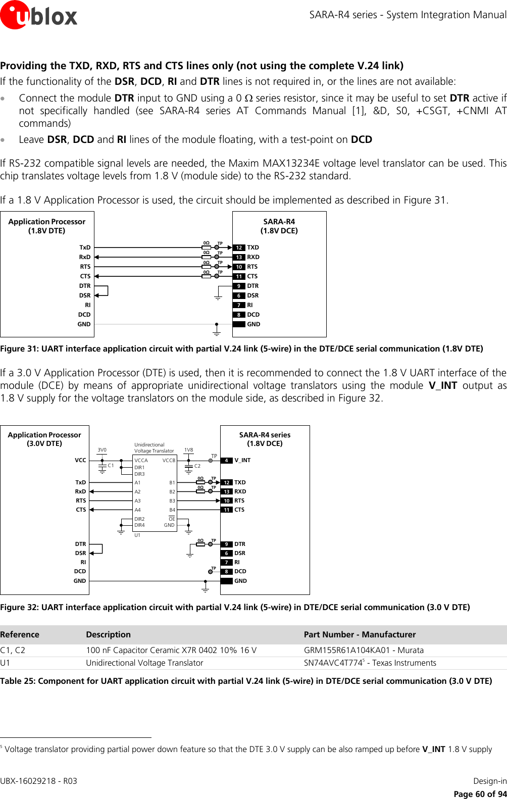 SARA-R4 series - System Integration Manual UBX-16029218 - R03    Design-in     Page 60 of 94 Providing the TXD, RXD, RTS and CTS lines only (not using the complete V.24 link) If the functionality of the DSR, DCD, RI and DTR lines is not required in, or the lines are not available:  Connect the module DTR input to GND using a 0  series resistor, since it may be useful to set DTR active if not  specifically  handled  (see  SARA-R4  series  AT  Commands  Manual [1],  &amp;D,  S0,  +CSGT,  +CNMI  AT commands)  Leave DSR, DCD and RI lines of the module floating, with a test-point on DCD  If RS-232 compatible signal levels are needed, the Maxim MAX13234E voltage level translator can be used. This chip translates voltage levels from 1.8 V (module side) to the RS-232 standard.  If a 1.8 V Application Processor is used, the circuit should be implemented as described in Figure 31.  TxDApplication Processor(1.8V DTE)RxDRTSCTSDTRDSRRIDCDGNDSARA-R4(1.8V DCE)12 TXD9DTR13 RXD10 RTS11 CTS6DSR7RI8DCDGND0ΩTP0ΩTP0ΩTP0ΩTP Figure 31: UART interface application circuit with partial V.24 link (5-wire) in the DTE/DCE serial communication (1.8V DTE) If a 3.0 V Application Processor (DTE) is used, then it is recommended to connect the 1.8 V UART interface of the module  (DCE)  by  means  of  appropriate  unidirectional  voltage  translators  using  the  module  V_INT  output  as 1.8 V supply for the voltage translators on the module side, as described in Figure 32.  4V_INTTxDApplication Processor(3.0V DTE)RxDRTSCTSDTRDSRRIDCDGNDSARA-R4 series (1.8V DCE)12 TXD9DTR13 RXD10 RTS11 CTS6DSR7RI8DCDGND1V8B1 A1GNDU1B3A3VCCBVCCAUnidirectionalVoltage TranslatorC1 C23V0DIR3DIR2 OEDIR1VCCB2 A2B4A4DIR4TP0ΩTP0ΩTP0ΩTPTP Figure 32: UART interface application circuit with partial V.24 link (5-wire) in DTE/DCE serial communication (3.0 V DTE) Reference Description Part Number - Manufacturer C1, C2 100 nF Capacitor Ceramic X7R 0402 10% 16 V GRM155R61A104KA01 - Murata U1 Unidirectional Voltage Translator SN74AVC4T7745 - Texas Instruments Table 25: Component for UART application circuit with partial V.24 link (5-wire) in DTE/DCE serial communication (3.0 V DTE)                                                        5 Voltage translator providing partial power down feature so that the DTE 3.0 V supply can be also ramped up before V_INT 1.8 V supply 