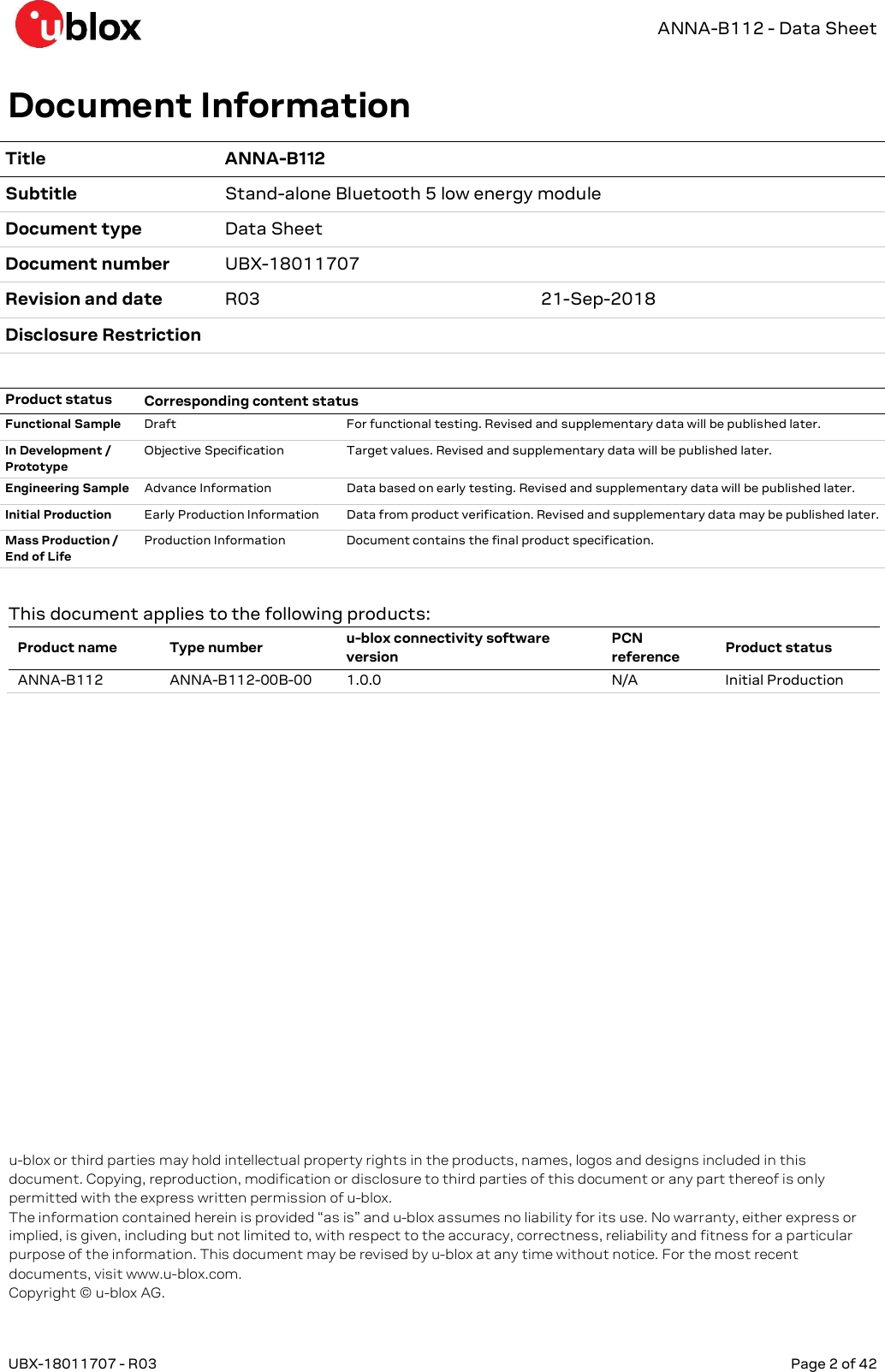   ANNA-B112 - Data Sheet UBX-18011707 - R03   Page 2 of 42      Document Information Title  ANNA-B112 Subtitle  Stand-alone Bluetooth 5 low energy module Document type  Data Sheet Document number  UBX-18011707   Revision and date  R03  21-Sep-2018 Disclosure Restriction    Product status  Corresponding content status  Functional Sample  Draft  For functional testing. Revised and supplementary data will be published later. In Development / Prototype Objective Specification  Target values. Revised and supplementary data will be published later. Engineering Sample  Advance Information  Data based on early testing. Revised and supplementary data will be published later. Initial Production  Early Production Information  Data from product verification. Revised and supplementary data may be published later. Mass Production /  End of Life Production Information  Document contains the final product specification.  This document applies to the following products: Product name  Type number  u-blox connectivity software version PCN reference  Product status ANNA-B112  ANNA-B112-00B-00  1.0.0  N/A  Initial Production   u-blox or third parties may hold intellectual property rights in the products, names, logos and designs included in this document. Copying, reproduction, modification or disclosure to third parties of this document or any part thereof is only permitted with the express written permission of u-blox. The information contained herein is provided “as is” and u-blox assumes no liability for its use. No warranty, either express or implied, is given, including but not limited to, with respect to the accuracy, correctness, reliability and fitness for a particular purpose of the information. This document may be revised by u-blox at any time without notice. For the most recent documents, visit www.u-blox.com.  Copyright © u-blox AG. 