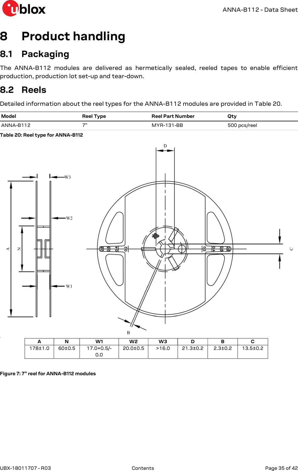   ANNA-B112 - Data Sheet UBX-18011707 - R03  Contents   Page 35 of 42      8 Product handling  8.1 Packaging The  ANNA-B112  modules  are  delivered  as  hermetically  sealed,  reeled  tapes  to  enable  efficient production, production lot set-up and tear-down.  8.2 Reels Detailed information about the reel types for the ANNA-B112 modules are provided in Table 20. Model  Reel Type  Reel Part Number  Qty ANNA-B112  7”  MYR-131-BB  500 pcs/reel Table 20: Reel type for ANNA-B112  A N W1 W2 W3 D B C 178±1.0 60±0.5 17.0+0.5/-0.0 20.0±0.5 &gt;16.0 21.3±0.2 2.3±0.2 13.5±0.2  Figure 7: 7” reel for ANNA-B112 modules   