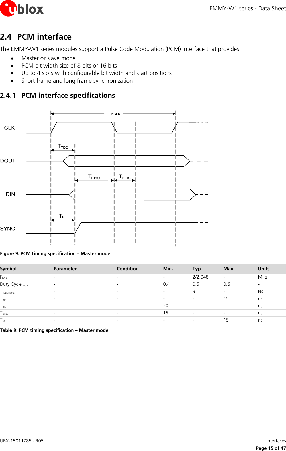 EMMY-W1 series - Data Sheet UBX-15011785 - R05   Interfaces     Page 15 of 47 2.4 PCM interface The EMMY-W1 series modules support a Pulse Code Modulation (PCM) interface that provides:  Master or slave mode  PCM bit width size of 8 bits or 16 bits  Up to 4 slots with configurable bit width and start positions  Short frame and long frame synchronization 2.4.1 PCM interface specifications   Figure 9: PCM timing specification – Master mode  Symbol Parameter Condition Min.        Typ Max. Units FBCLK - - - 2/2.048 - MHz Duty Cycle BCLK - - 0.4 0.5 0.6 - TBCLK rise/fall - - - 3 - Ns TDO - - - - 15 ns TDISU - - 20 - - ns TDIHO - - 15 - - ns TBF - - - - 15 ns Table 9: PCM timing specification – Master mode 
