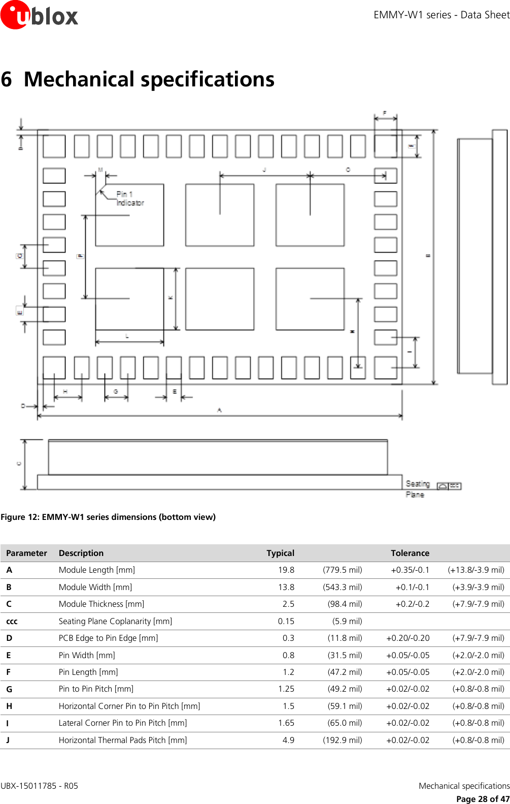 EMMY-W1 series - Data Sheet UBX-15011785 - R05   Mechanical specifications     Page 28 of 47 6 Mechanical specifications  Figure 12: EMMY-W1 series dimensions (bottom view)  Parameter Description Typical  Tolerance  A  Module Length [mm] 19.8 (779.5 mil) +0.35/-0.1 (+13.8/-3.9 mil) B Module Width [mm] 13.8 (543.3 mil) +0.1/-0.1 (+3.9/-3.9 mil) C Module Thickness [mm] 2.5 (98.4 mil) +0.2/-0.2 (+7.9/-7.9 mil) ccc Seating Plane Coplanarity [mm] 0.15 (5.9 mil)   D PCB Edge to Pin Edge [mm] 0.3 (11.8 mil) +0.20/-0.20 (+7.9/-7.9 mil) E Pin Width [mm]   0.8 (31.5 mil) +0.05/-0.05 (+2.0/-2.0 mil) F Pin Length [mm] 1.2 (47.2 mil) +0.05/-0.05 (+2.0/-2.0 mil) G Pin to Pin Pitch [mm] 1.25 (49.2 mil) +0.02/-0.02 (+0.8/-0.8 mil) H Horizontal Corner Pin to Pin Pitch [mm] 1.5 (59.1 mil) +0.02/-0.02 (+0.8/-0.8 mil) I Lateral Corner Pin to Pin Pitch [mm] 1.65 (65.0 mil)  +0.02/-0.02 (+0.8/-0.8 mil) J Horizontal Thermal Pads Pitch [mm] 4.9 (192.9 mil) +0.02/-0.02 (+0.8/-0.8 mil) 