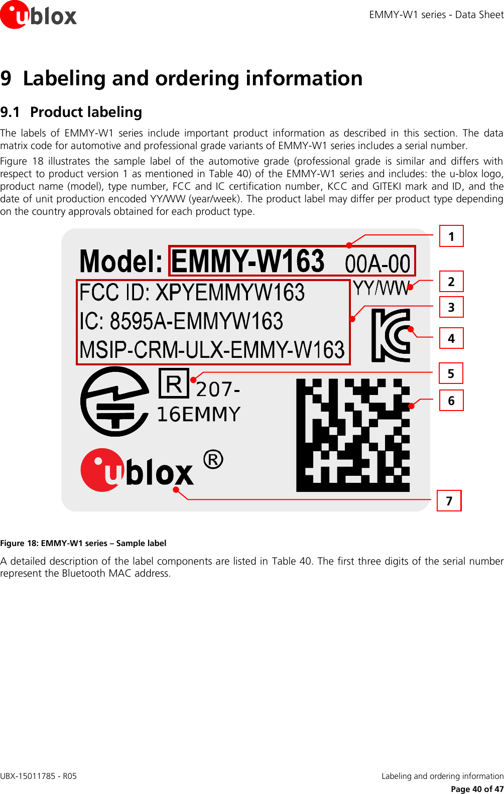 EMMY-W1 series - Data Sheet UBX-15011785 - R05   Labeling and ordering information     Page 40 of 47 9 Labeling and ordering information 9.1 Product labeling The  labels  of  EMMY-W1  series  include  important  product  information  as  described  in  this  section.  The  data matrix code for automotive and professional grade variants of EMMY-W1 series includes a serial number.  Figure  18  illustrates  the  sample  label  of  the  automotive  grade  (professional  grade  is  similar  and  differs  with respect to product version 1 as mentioned in Table 40) of the EMMY-W1 series and includes: the u-blox logo, product name (model), type number, FCC and IC certification number, KCC and GITEKI mark and ID, and  the date of unit production encoded YY/WW (year/week). The product label may differ per product type depending on the country approvals obtained for each product type.  Figure 18: EMMY-W1 series – Sample label A detailed description of the label components are listed in  Table 40. The first three digits of the serial number represent the Bluetooth MAC address.  7 3 6 2 1 4 5 