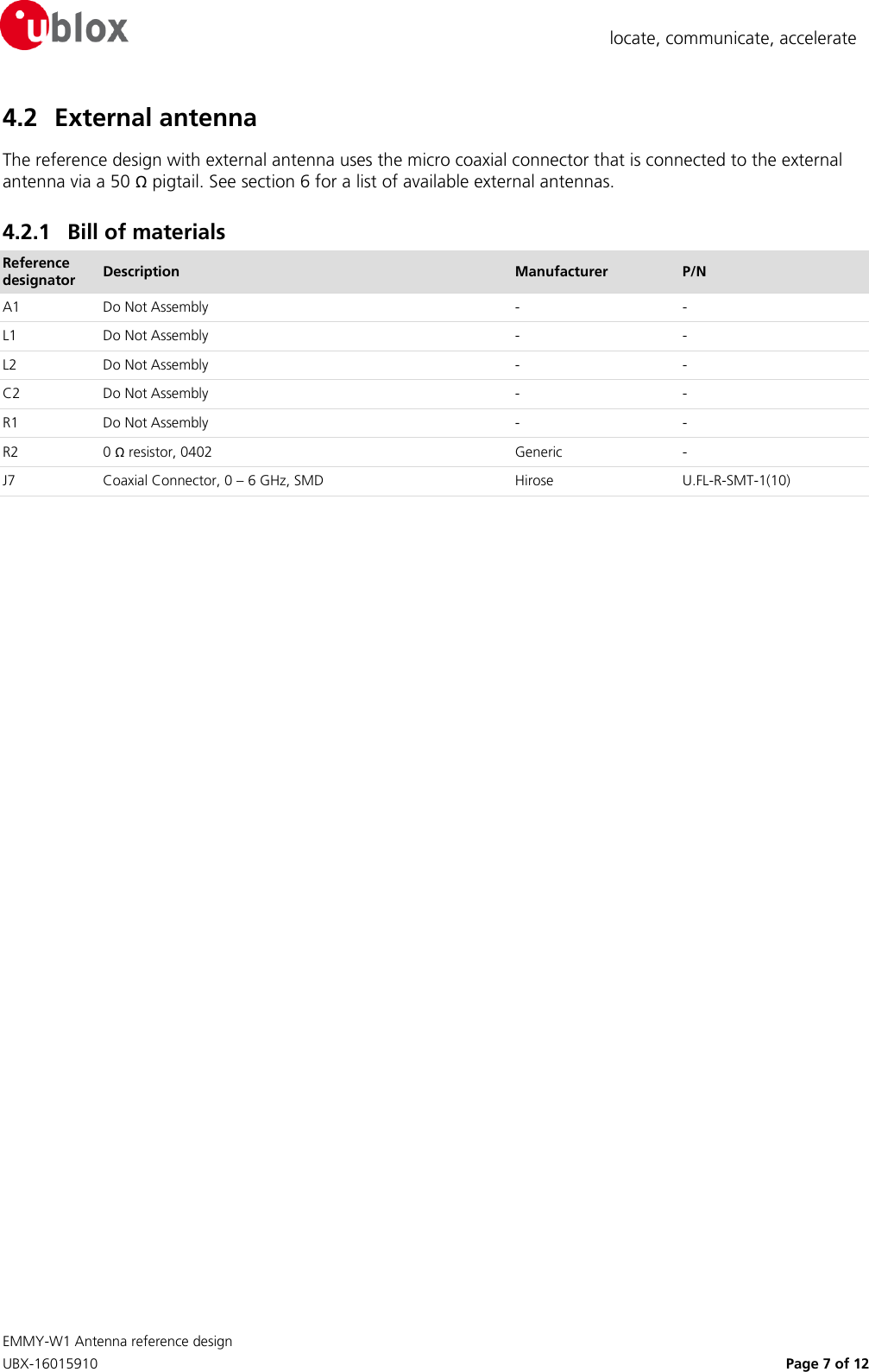  EMMY-W1 Antenna reference design     UBX-16015910    Page 7 of 12  locate, communicate, accelerate 4.2 External antenna The reference design with external antenna uses the micro coaxial connector that is connected to the external antenna via a 50 Ω pigtail. See section 6 for a list of available external antennas. 4.2.1 Bill of materials Reference designator Description Manufacturer P/N A1 Do Not Assembly - - L1 Do Not Assembly - - L2 Do Not Assembly - - C2 Do Not Assembly - - R1 Do Not Assembly - - R2 0 Ω resistor, 0402 Generic - J7 Coaxial Connector, 0 – 6 GHz, SMD Hirose U.FL-R-SMT-1(10)   