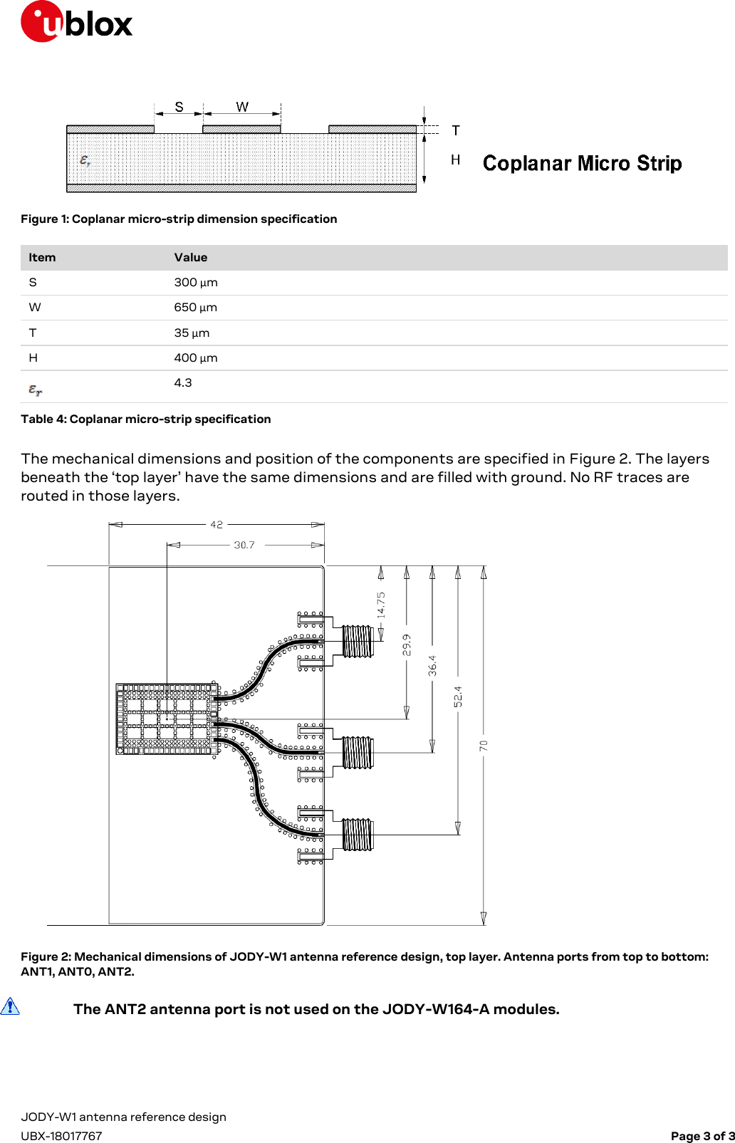  JODY-W1 antenna reference design     UBX-18017767    Page 3 of 3  Figure 1: Coplanar micro-strip dimension specification Item Value S 300 µm W 650 µm T 35 µm H 400 µm   4.3 Table 4: Coplanar micro-strip specification The mechanical dimensions and position of the components are specified in Figure 2. The layers beneath the ‘top layer’ have the same dimensions and are filled with ground. No RF traces are routed in those layers.  Figure 2: Mechanical dimensions of JODY-W1 antenna reference design, top layer. Antenna ports from top to bottom: ANT1, ANT0, ANT2.  The ANT2 antenna port is not used on the JODY-W164-A modules.  