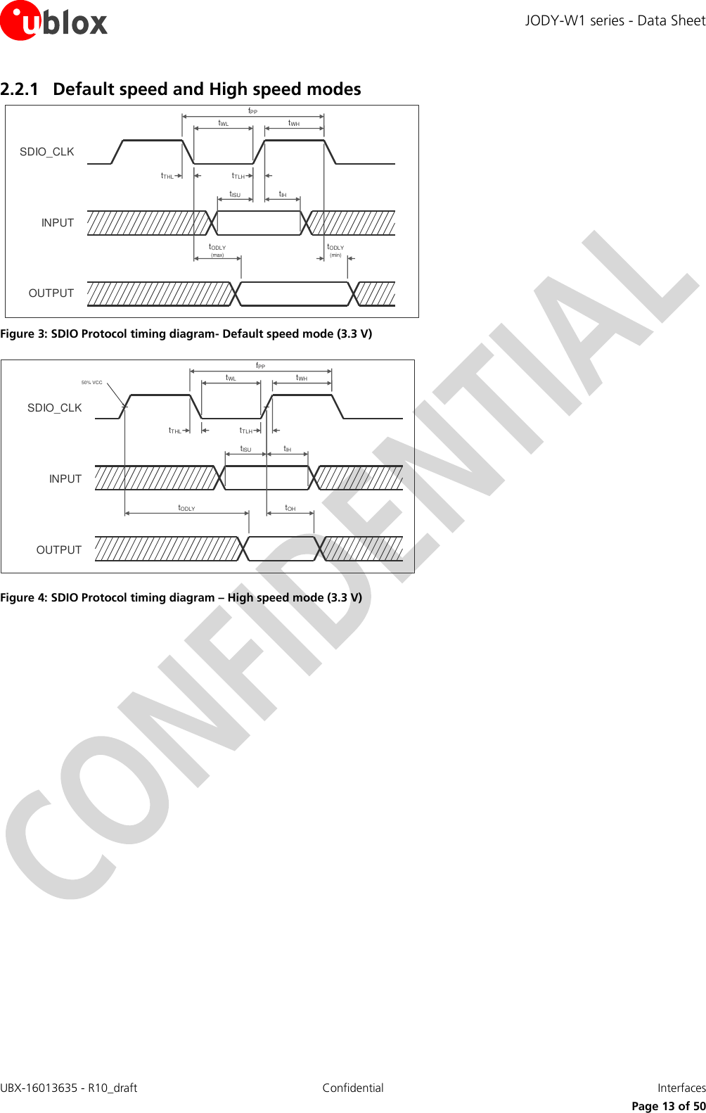 JODY-W1 series - Data Sheet UBX-16013635 - R10_draft Confidential  Interfaces     Page 13 of 50 2.2.1 Default speed and High speed modes    Figure 3: SDIO Protocol timing diagram- Default speed mode (3.3 V)  Figure 4: SDIO Protocol timing diagram – High speed mode (3.3 V) SDIO_CLKINPUTOUTPUTfPPtTHLtWLtWHtTLHtODLY(max)tODLY(min)tISUtIHSDIO_CLKINPUTOUTPUTfPPtTHLtWLtWHtTLHtODLYtOHtISUtIH50% VCC
