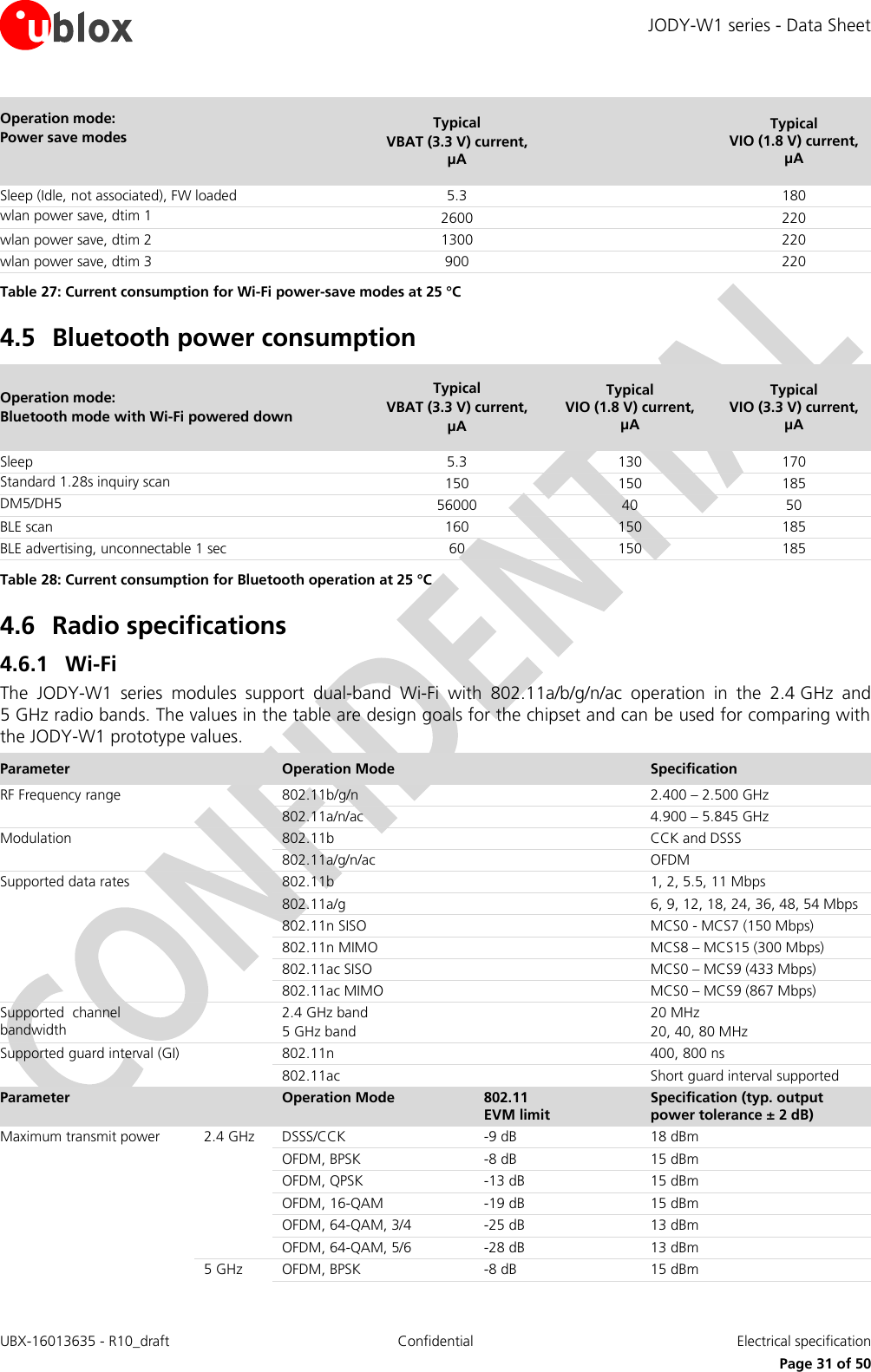 JODY-W1 series - Data Sheet UBX-16013635 - R10_draft Confidential  Electrical specification     Page 31 of 50 Operation mode:  Power save modes Typical VBAT (3.3 V) current, µA  Typical VIO (1.8 V) current, µA  Sleep (Idle, not associated), FW loaded 5.3  180 wlan power save, dtim 1 2600  220 wlan power save, dtim 2 1300  220 wlan power save, dtim 3 900  220 Table 27: Current consumption for Wi-Fi power-save modes at 25 °C 4.5 Bluetooth power consumption Operation mode:  Bluetooth mode with Wi-Fi powered down Typical VBAT (3.3 V) current, µA Typical VIO (1.8 V) current, µA Typical VIO (3.3 V) current, µA Sleep 5.3 130 170 Standard 1.28s inquiry scan 150 150 185 DM5/DH5 56000 40 50 BLE scan 160 150 185 BLE advertising, unconnectable 1 sec 60 150 185 Table 28: Current consumption for Bluetooth operation at 25 °C 4.6 Radio specifications 4.6.1 Wi-Fi The  JODY-W1  series  modules  support  dual-band  Wi-Fi  with  802.11a/b/g/n/ac  operation  in  the  2.4 GHz  and  5 GHz radio bands. The values in the table are design goals for the chipset and can be used for comparing with the JODY-W1 prototype values. Parameter Operation Mode Specification RF Frequency range  802.11b/g/n   2.400 – 2.500 GHz 802.11a/n/ac   4.900 – 5.845 GHz Modulation  802.11b   CCK and DSSS 802.11a/g/n/ac   OFDM Supported data rates  802.11b   1, 2, 5.5, 11 Mbps 802.11a/g   6, 9, 12, 18, 24, 36, 48, 54 Mbps 802.11n SISO   MCS0 - MCS7 (150 Mbps) 802.11n MIMO   MCS8 – MCS15 (300 Mbps) 802.11ac SISO   MCS0 – MCS9 (433 Mbps) 802.11ac MIMO   MCS0 – MCS9 (867 Mbps) Supported  channel bandwidth  2.4 GHz band 5 GHz band   20 MHz 20, 40, 80 MHz Supported guard interval (GI)  802.11n   400, 800 ns 802.11ac   Short guard interval supported Parameter  Operation Mode 802.11 EVM limit  Specification (typ. output power tolerance ± 2 dB) Maximum transmit power 2.4 GHz DSSS/CCK -9 dB  18 dBm OFDM, BPSK -8 dB  15 dBm OFDM, QPSK -13 dB  15 dBm OFDM, 16-QAM -19 dB  15 dBm OFDM, 64-QAM, 3/4  -25 dB  13 dBm OFDM, 64-QAM, 5/6 -28 dB  13 dBm 5 GHz OFDM, BPSK -8 dB  15 dBm 