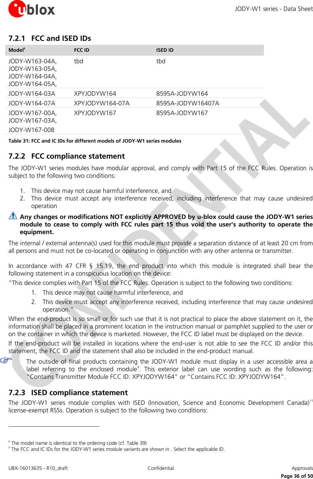JODY-W1 series - Data Sheet UBX-16013635 - R10_draft Confidential  Approvals     Page 36 of 50 7.2.1 FCC and ISED IDs Model8 FCC ID ISED ID JODY-W163-04A, JODY-W163-05A, JODY-W164-04A, JODY-W164-05A, tbd tbd JODY-W164-03A XPYJODYW164 8595A-JODYW164 JODY-W164-07A XPYJODYW164-07A 8595A-JODYW16407A JODY-W167-00A, JODY-W167-03A, JODY-W167-00B XPYJODYW167 8595A-JODYW167 Table 31: FCC and IC IDs for different models of JODY-W1 series modules 7.2.2 FCC compliance statement The JODY-W1 series modules have modular approval, and comply with Part 15 of the FCC Rules. Operation is subject to the following two conditions: 1. This device may not cause harmful interference, and 2. This  device  must  accept  any  interference  received,  including  interference  that  may  cause  undesired operation  Any changes or modifications NOT explicitly APPROVED by u-blox could cause the JODY-W1 series module  to  cease to  comply  with  FCC  rules  part 15  thus void  the user&apos;s authority to  operate  the equipment. The internal / external antenna(s) used for this module must provide a separation distance of at least 20 cm from all persons and must not be co-located or operating in conjunction with any other antenna or transmitter. In  accordance  with  47  CFR  §  15.19,  the  end  product  into  which  this  module  is  integrated  shall  bear  the following statement in a conspicuous location on the device: “This device complies with Part 15 of the FCC Rules. Operation is subject to the following two conditions: 1. This device may not cause harmful interference, and 2. This device must accept any interference received, including interference that may cause undesired operation.” When the end-product is so small or for such use that it is not practical to place the above statement on it, the information shall be placed in a prominent location in the instruction manual or pamphlet supplied to the user or on the container in which the device is marketed. However, the FCC ID label must be displayed on the device. If  the  end-product  will  be  installed  in  locations  where  the  end-user  is  not  able  to  see  the  FCC  ID  and/or  this statement, the FCC ID and the statement shall also be included in the end-product manual.  The  outside of  final  products  containing  the  JODY-W1 module  must  display in  a  user accessible area  a label  referring  to  the  enclosed  module9.  This  exterior  label  can  use  wording  such  as  the  following: “Contains Transmitter Module FCC ID: XPYJODYW164” or “Contains FCC ID: XPYJODYW164”.  7.2.3 ISED compliance statement The  JODY-W1  series  module  complies  with  ISED  (Innovation,  Science  and  Economic  Development  Canada)11 license-exempt RSSs. Operation is subject to the following two conditions:                                                        8 The model name is identical to the ordering code (cf. Table 39) 9 The FCC and IC IDs for the JODY-W1 series module variants are shown in . Select the applicable ID. 