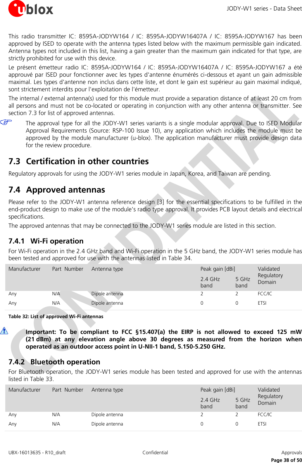 JODY-W1 series - Data Sheet UBX-16013635 - R10_draft Confidential  Approvals     Page 38 of 50 This  radio  transmitter  IC:  8595A-JODYW164  /  IC:  8595A-JODYW16407A  /  IC:  8595A-JODYW167  has  been approved by ISED to operate with the antenna types listed below with the maximum permissible gain indicated. Antenna types not included in this list, having a gain greater than the maximum gain indicated for that type, are strictly prohibited for use with this device.  Le  présent  émetteur  radio  IC:  8595A-JODYW164  /  IC:  8595A-JODYW16407A  /  IC:  8595A-JODYW167  a  été approuvé par ISED pour fonctionner avec les types d&apos;antenne énumérés ci-dessous et ayant un gain admissible maximal. Les types d&apos;antenne non inclus dans cette liste, et dont le gain est supérieur au gain maximal indiqué, sont strictement interdits pour l&apos;exploitation de l&apos;émetteur. The internal / external antenna(s) used for this module must provide a separation distance of at least 20 cm from all persons and must not be co-located or operating in conjunction with any other antenna or transmitter. See section 7.3 for list of approved antennas.  The approval type for all the JODY-W1 series variants is a single modular approval. Due to ISED Modular Approval Requirements  (Source: RSP-100 Issue  10), any application  which includes the  module must  be approved by the module manufacturer (u-blox). The application manufacturer must provide design data for the review procedure. 7.3 Certification in other countries Regulatory approvals for using the JODY-W1 series module in Japan, Korea, and Taiwan are pending.  7.4 Approved antennas Please refer  to the JODY-W1  antenna reference design  [3] for the  essential  specifications  to be fulfilled  in the end-product design to make use of the module’s radio type approval. It provides PCB layout details and electrical specifications. The approved antennas that may be connected to the JODY-W1 series module are listed in this section. 7.4.1 Wi-Fi operation For Wi-Fi operation in the 2.4 GHz band and Wi-Fi operation in the 5 GHz band, the JODY-W1 series module has been tested and approved for use with the antennas listed in Table 34. Manufacturer Part  Number Antenna type Peak gain [dBi] Validated Regulatory Domain    2.4 GHz band 5 GHz band Any N/A Dipole antenna 2 2 FCC/IC Any N/A Dipole antenna 0 0 ETSI Table 32: List of approved Wi-Fi antennas  Important:  To  be  compliant  to  FCC  §15.407(a)  the  EIRP  is  not  allowed  to  exceed  125  mW (21 dBm)  at  any  elevation  angle  above  30  degrees  as  measured  from  the  horizon  when operated as an outdoor access point in U-NII-1 band, 5.150-5.250 GHz.  7.4.2 Bluetooth operation For Bluetooth operation, the JODY-W1 series module has been tested and approved for use with the antennas listed in Table 33. Manufacturer Part  Number Antenna type Peak gain [dBi] Validated Regulatory Domain    2.4 GHz band 5 GHz band Any N/A Dipole antenna 2 2 FCC/IC Any N/A Dipole antenna 0 0 ETSI 