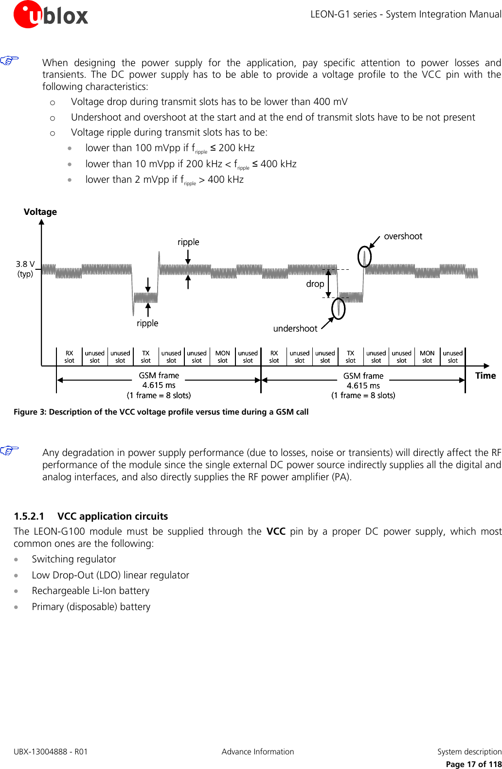 LEON-G1 series - System Integration Manual UBX-13004888 - R01  Advance Information  System description      Page 17 of 118  When  designing  the  power  supply  for  the  application,  pay  specific  attention  to  power  losses  and transients.  The  DC  power  supply  has  to  be  able  to  provide  a  voltage  profile  to  the  VCC  pin  with  the following characteristics: o Voltage drop during transmit slots has to be lower than 400 mV o Undershoot and overshoot at the start and at the end of transmit slots have to be not present o Voltage ripple during transmit slots has to be:  lower than 100 mVpp if fripple ≤ 200 kHz  lower than 10 mVpp if 200 kHz &lt; fripple ≤ 400 kHz  lower than 2 mVpp if fripple &gt; 400 kHz   Figure 3: Description of the VCC voltage profile versus time during a GSM call   Any degradation in power supply performance (due to losses, noise or transients) will directly affect the RF performance of the module since the single external DC power source indirectly supplies all the digital and analog interfaces, and also directly supplies the RF power amplifier (PA).  1.5.2.1 VCC application circuits The  LEON-G100  module  must  be  supplied  through  the  VCC  pin  by  a  proper  DC  power  supply,  which  most common ones are the following:  Switching regulator  Low Drop-Out (LDO) linear regulator  Rechargeable Li-Ion battery  Primary (disposable) battery  TimeundershootovershootripplerippledropVoltage3.8 V (typ)RX     slotunused slotunused slotTX     slotunused slotunused slotMON       slotunused slotRX     slotunused slotunused slotTX     slotunused slotunused slotMON   slotunused slotGSM frame             4.615 ms                                       (1 frame = 8 slots)GSM frame             4.615 ms                                       (1 frame = 8 slots)TimeundershootovershootripplerippledropVoltage3.8 V (typ)RX     slotunused slotunused slotTX     slotunused slotunused slotMON       slotunused slotRX     slotunused slotunused slotTX     slotunused slotunused slotMON   slotunused slotGSM frame             4.615 ms                                       (1 frame = 8 slots)GSM frame             4.615 ms                                       (1 frame = 8 slots)RX     slotunused slotunused slotTX     slotunused slotunused slotMON       slotunused slotRX     slotunused slotunused slotTX     slotunused slotunused slotMON   slotunused slotGSM frame             4.615 ms                                       (1 frame = 8 slots)GSM frame             4.615 ms                                       (1 frame = 8 slots)