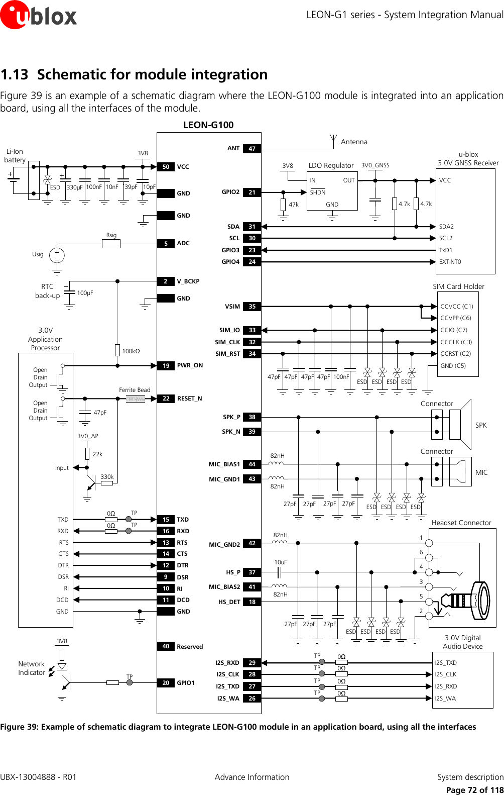 LEON-G1 series - System Integration Manual UBX-13004888 - R01  Advance Information  System description      Page 72 of 118 1.13 Schematic for module integration Figure 39 is an example of a schematic diagram where the LEON-G100 module is integrated into an application board, using all the interfaces of the module. 47pFSIM Card HolderCCVCC (C1)CCVPP (C6)CCIO (C7)CCCLK (C3)CCRST (C2)GND (C5)47pF 47pF 100nF35VSIM33SIM_IO32SIM_CLK34SIM_RST47pF ESDESD ESD ESDTXDRXDRTSCTSDTRDSRRIDCDGND15 TXD12 DTR16 RXD13 RTS14 CTS9DSR10 RI11 DCDGND330µF 39pF GND10nF100nF 10pFLEON-G10050 VCC+100µF2V_BCKPGNDRTC back-upu-blox3.0V GNSS Receiver4.7kOUTINGNDLDO RegulatorSHDNSDASCL4.7k3V8 3V0_GNSSSDA2SCL2GPIO3GPIO4TxD1EXTINT03130232447kVCCGPIO2 21ANT 47 Antenna3.0V Digital Audio DeviceI2S_RXDI2S_CLKI2S_TXDI2S_CLKI2S_TXDI2S_WAI2S_RXDI2S_WA2928272620 GPIO13V8Network Indicator22 RESET_NFerrite Bead47pF3.0V Application ProcessorOpen Drain Output19 PWR_ON100kΩOpen Drain Output0Ω0ΩTPTP10uFHeadset Connector27pF27pF 27pF25346182nH82nH18HS_DET37HS_P42MIC_GND241MIC_BIAS2SPK27pF 27pF82nH82nHMIC27pF 27pF39SPK_N38SPK_P43MIC_GND144MIC_BIAS1ConnectorConnectorESD ESD ESD ESDESD ESD ESD ESD0Ω0ΩTPTP0Ω0ΩTPTPTP22k330k3V0_APInput40 ReservedESDLi-Ion battery3V8GND5ADCUsigRsig Figure 39: Example of schematic diagram to integrate LEON-G100 module in an application board, using all the interfaces  