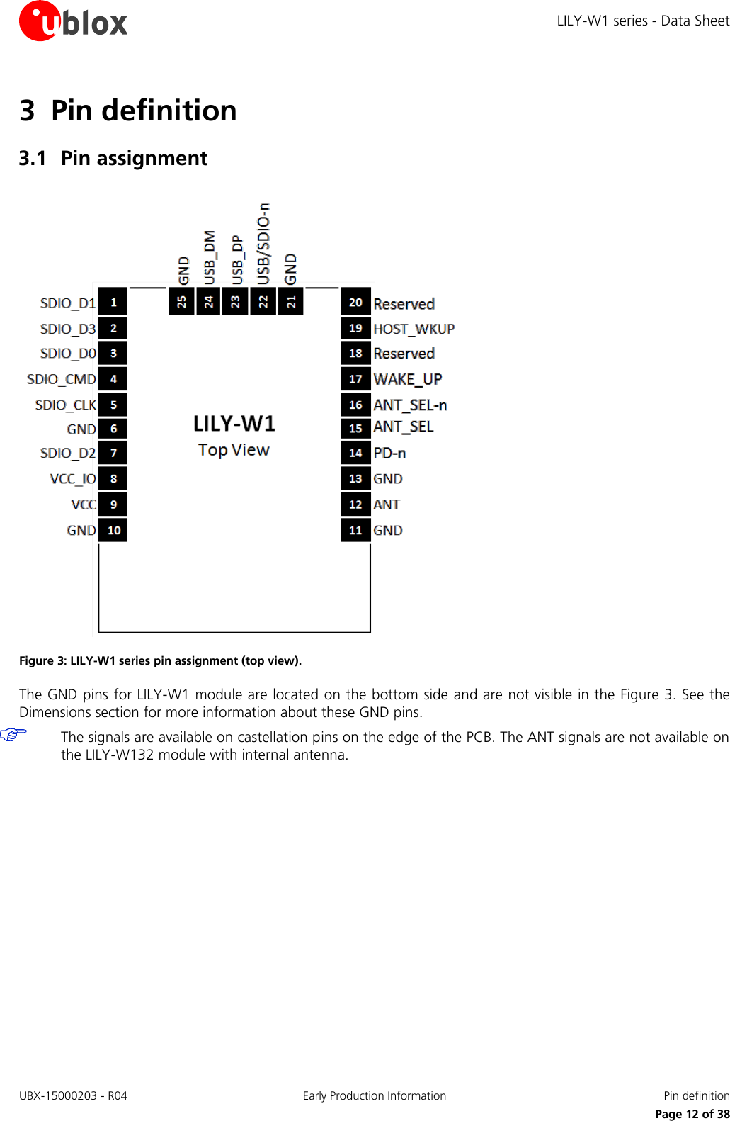 LILY-W1 series - Data Sheet UBX-15000203 - R04 Early Production Information  Pin definition     Page 12 of 38 3 Pin definition 3.1 Pin assignment   Figure 3: LILY-W1 series pin assignment (top view).  The GND pins for LILY-W1 module are located on the bottom side and are not visible in the Figure 3. See the Dimensions section for more information about these GND pins.  The signals are available on castellation pins on the edge of the PCB. The ANT signals are not available on the LILY-W132 module with internal antenna.    