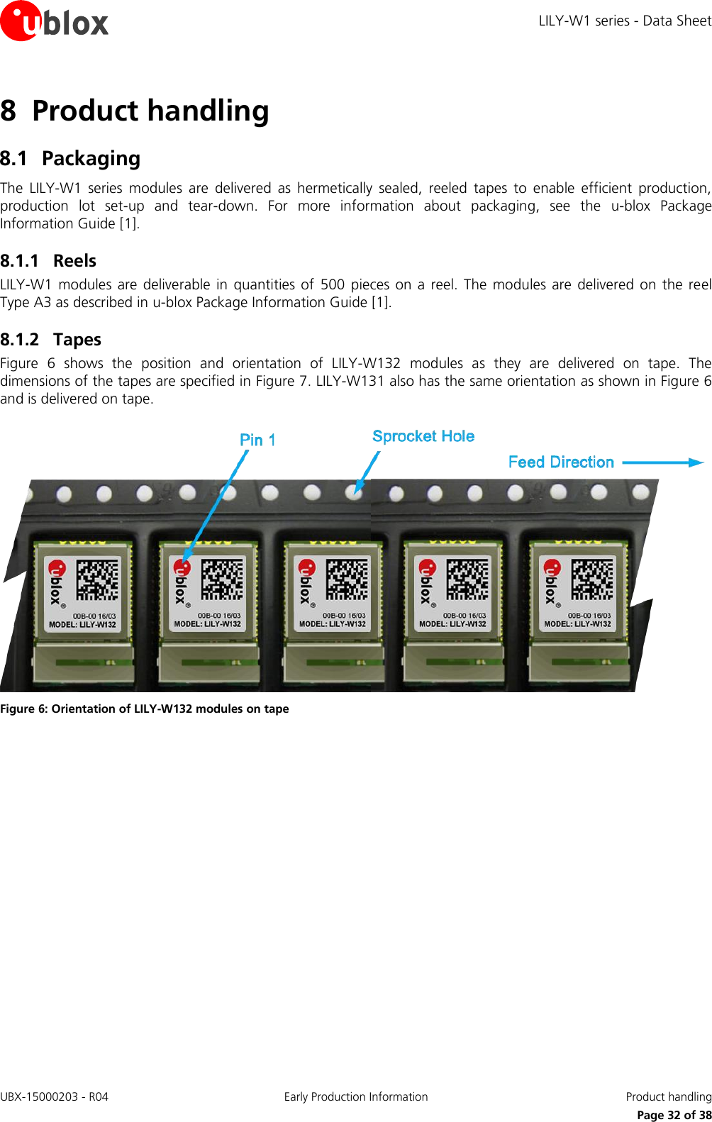 LILY-W1 series - Data Sheet UBX-15000203 - R04 Early Production Information  Product handling     Page 32 of 38 8 Product handling  8.1 Packaging The  LILY-W1  series  modules  are  delivered  as  hermetically  sealed,  reeled  tapes  to  enable  efficient  production, production  lot  set-up  and  tear-down.  For  more  information  about  packaging,  see  the  u-blox  Package Information Guide [1]. 8.1.1 Reels LILY-W1  modules  are  deliverable  in  quantities  of  500  pieces  on  a  reel. The  modules are  delivered on  the  reel Type A3 as described in u-blox Package Information Guide [1]. 8.1.2 Tapes Figure  6  shows  the  position  and  orientation  of  LILY-W132  modules  as  they  are  delivered  on  tape.  The dimensions of the tapes are specified in Figure 7. LILY-W131 also has the same orientation as shown in Figure 6 and is delivered on tape.  Figure 6: Orientation of LILY-W132 modules on tape  