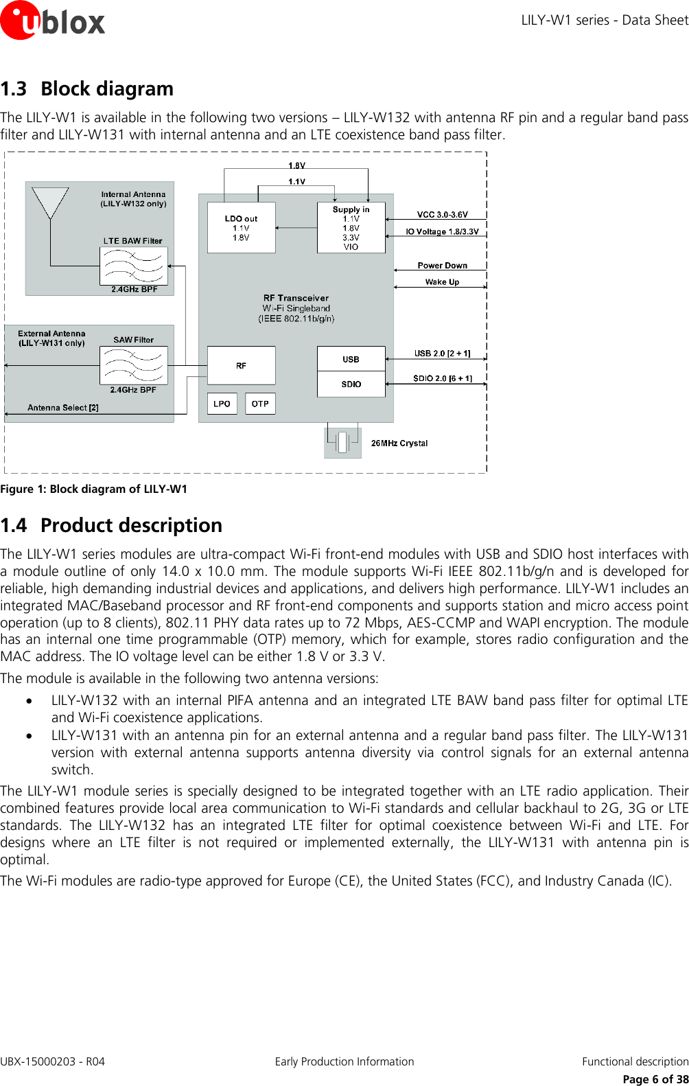 LILY-W1 series - Data Sheet UBX-15000203 - R04 Early Production Information  Functional description     Page 6 of 38 1.3 Block diagram The LILY-W1 is available in the following two versions – LILY-W132 with antenna RF pin and a regular band pass filter and LILY-W131 with internal antenna and an LTE coexistence band pass filter.  Figure 1: Block diagram of LILY-W1 1.4 Product description The LILY-W1 series modules are ultra-compact Wi-Fi front-end modules with USB and SDIO host interfaces with a module  outline  of  only  14.0 x  10.0  mm. The  module supports  Wi-Fi  IEEE  802.11b/g/n  and  is  developed  for reliable, high demanding industrial devices and applications, and delivers high performance. LILY-W1 includes an integrated MAC/Baseband processor and RF front-end components and supports station and micro access point operation (up to 8 clients), 802.11 PHY data rates up to 72 Mbps, AES-CCMP and WAPI encryption. The module has an internal one time programmable  (OTP) memory, which for example,  stores radio configuration and the MAC address. The IO voltage level can be either 1.8 V or 3.3 V. The module is available in the following two antenna versions:   LILY-W132 with an internal PIFA antenna and an integrated LTE BAW band pass filter for optimal LTE and Wi-Fi coexistence applications.  LILY-W131 with an antenna pin for an external antenna and a regular band pass filter. The LILY-W131 version  with  external  antenna  supports  antenna  diversity  via  control  signals  for  an  external  antenna switch. The LILY-W1 module series is specially designed to be integrated together with an LTE radio application. Their combined features provide local area communication to Wi-Fi standards and cellular backhaul to 2G, 3G or LTE standards.  The  LILY-W132  has  an  integrated  LTE  filter  for  optimal  coexistence  between  Wi-Fi  and  LTE.  For designs  where  an  LTE  filter  is  not  required  or  implemented  externally,  the  LILY-W131  with  antenna  pin  is optimal. The Wi-Fi modules are radio-type approved for Europe (CE), the United States (FCC), and Industry Canada (IC).   