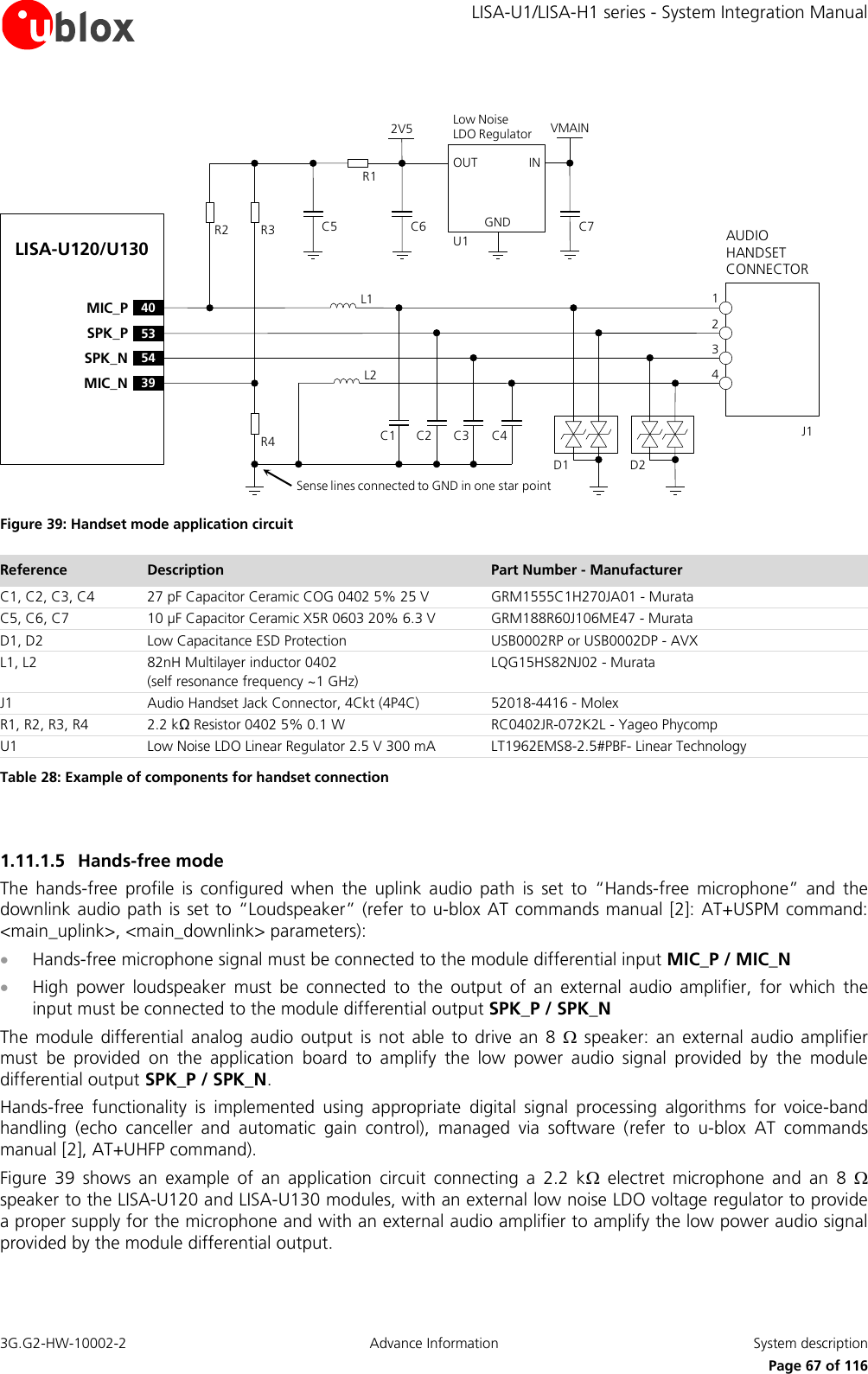     LISA-U1/LISA-H1 series - System Integration Manual 3G.G2-HW-10002-2  Advance Information  System description      Page 67 of 116 LISA-U120/U130C1 C2 C3 J14321L153SPK_P54SPK_N40MIC_P39MIC_ND1AUDIO HANDSET CONNECTORD2INOUTGNDLow Noise LDO RegulatorU1R4R1C6R3R2 C52V5Sense lines connected to GND in one star pointC4L2VMAINC7 Figure 39: Handset mode application circuit Reference Description Part Number - Manufacturer C1, C2, C3, C4 27 pF Capacitor Ceramic COG 0402 5% 25 V  GRM1555C1H270JA01 - Murata C5, C6, C7 10 µF Capacitor Ceramic X5R 0603 20% 6.3 V GRM188R60J106ME47 - Murata D1, D2 Low Capacitance ESD Protection USB0002RP or USB0002DP - AVX L1, L2 82nH Multilayer inductor 0402 (self resonance frequency ~1 GHz) LQG15HS82NJ02 - Murata J1 Audio Handset Jack Connector, 4Ckt (4P4C) 52018-4416 - Molex  R1, R2, R3, R4 2.2 kΩ Resistor 0402 5% 0.1 W  RC0402JR-072K2L - Yageo Phycomp U1 Low Noise LDO Linear Regulator 2.5 V 300 mA LT1962EMS8-2.5#PBF- Linear Technology Table 28: Example of components for handset connection  1.11.1.5 Hands-free mode The  hands-free  profile  is  configured  when  the  uplink  audio  path  is  set  to  “Hands-free  microphone”  and  the downlink audio path is set to “Loudspeaker” (refer to u-blox AT commands manual [2]:  AT+USPM command: &lt;main_uplink&gt;, &lt;main_downlink&gt; parameters):  Hands-free microphone signal must be connected to the module differential input MIC_P / MIC_N  High  power  loudspeaker  must  be  connected  to  the  output  of  an  external  audio  amplifier,  for  which  the input must be connected to the module differential output SPK_P / SPK_N The  module  differential  analog  audio  output  is  not  able  to  drive  an 8    speaker:  an  external  audio  amplifier must  be  provided  on  the  application  board  to  amplify  the  low  power  audio  signal  provided  by  the  module differential output SPK_P / SPK_N. Hands-free  functionality  is  implemented  using  appropriate  digital  signal  processing  algorithms  for  voice-band handling  (echo  canceller  and  automatic  gain  control),  managed  via  software  (refer  to  u-blox AT  commands manual [2], AT+UHFP command). Figure  39  shows  an  example  of  an  application  circuit  connecting  a  2.2  k  electret  microphone  and  an  8   speaker to the LISA-U120 and LISA-U130 modules, with an external low noise LDO voltage regulator to provide a proper supply for the microphone and with an external audio amplifier to amplify the low power audio signal provided by the module differential output. 