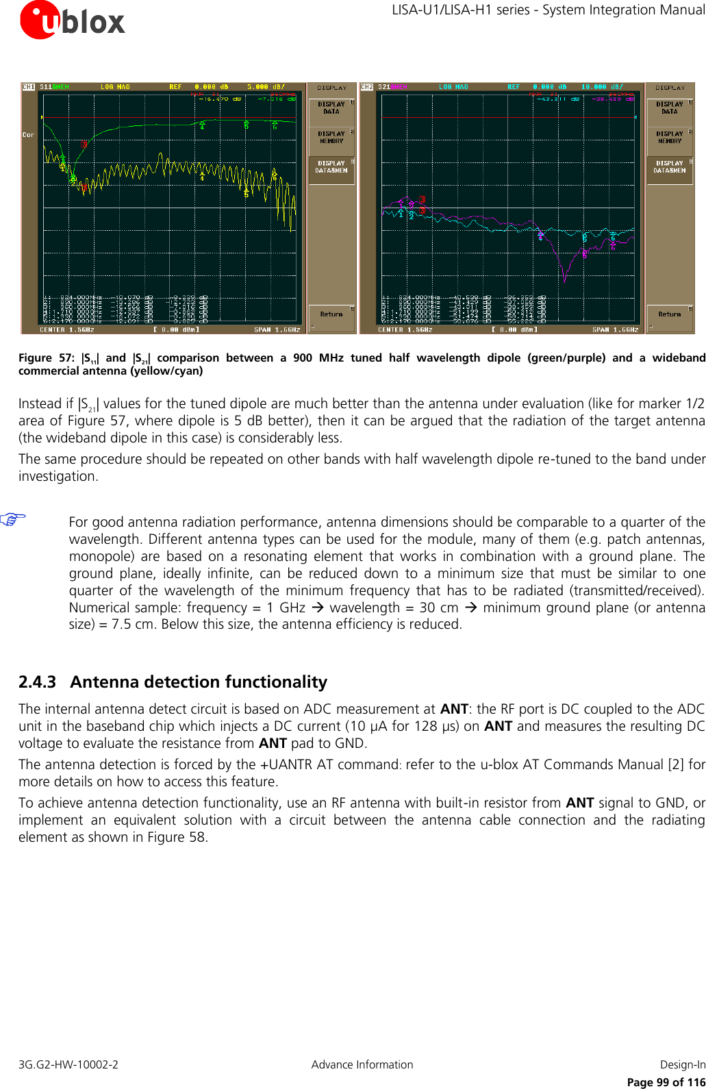     LISA-U1/LISA-H1 series - System Integration Manual 3G.G2-HW-10002-2  Advance Information  Design-In      Page 99 of 116  Figure  57:  |S11|  and  |S21|  comparison  between  a  900  MHz  tuned  half  wavelength  dipole  (green/purple)  and  a  wideband commercial antenna (yellow/cyan) Instead if |S21| values for the tuned dipole are much better than the antenna under evaluation (like for marker 1/2 area of Figure 57, where dipole is 5 dB better), then it can be argued that the radiation of the target antenna (the wideband dipole in this case) is considerably less. The same procedure should be repeated on other bands with half wavelength dipole re-tuned to the band under investigation.   For good antenna radiation performance, antenna dimensions should be comparable to a quarter of the wavelength. Different antenna types can be used for the module, many of them (e.g. patch antennas, monopole)  are  based  on  a  resonating  element  that  works  in  combination  with  a  ground  plane.  The ground  plane,  ideally  infinite,  can  be  reduced  down  to  a  minimum  size  that  must  be  similar  to  one quarter  of  the  wavelength  of  the  minimum  frequency  that  has  to  be  radiated  (transmitted/received). Numerical sample: frequency = 1 GHz  wavelength = 30 cm  minimum ground plane (or antenna size) = 7.5 cm. Below this size, the antenna efficiency is reduced.  2.4.3 Antenna detection functionality The internal antenna detect circuit is based on ADC measurement at ANT: the RF port is DC coupled to the ADC unit in the baseband chip which injects a DC current (10 µA for 128 µs) on ANT and measures the resulting DC voltage to evaluate the resistance from ANT pad to GND. The antenna detection is forced by the +UANTR AT command: refer to the u-blox AT Commands Manual [2] for more details on how to access this feature. To achieve antenna detection functionality, use an RF antenna with built-in resistor from ANT signal to GND, or implement  an  equivalent  solution  with  a  circuit  between  the  antenna  cable  connection  and  the  radiating element as shown in Figure 58. 