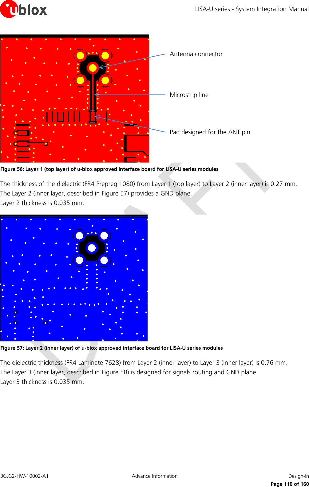 LISA-U series - System Integration Manual 3G.G2-HW-10002-A1  Advance Information  Design-In      Page 110 of 160 Pad designed for the ANT pinAntenna connectorMicrostrip line Figure 56: Layer 1 (top layer) of u-blox approved interface board for LISA-U series modules The thickness of the dielectric (FR4 Prepreg 1080) from Layer 1 (top layer) to Layer 2 (inner layer) is 0.27 mm. The Layer 2 (inner layer, described in Figure 57) provides a GND plane. Layer 2 thickness is 0.035 mm.  Figure 57: Layer 2 (inner layer) of u-blox approved interface board for LISA-U series modules The dielectric thickness (FR4 Laminate 7628) from Layer 2 (inner layer) to Layer 3 (inner layer) is 0.76 mm. The Layer 3 (inner layer, described in Figure 58) is designed for signals routing and GND plane. Layer 3 thickness is 0.035 mm. 