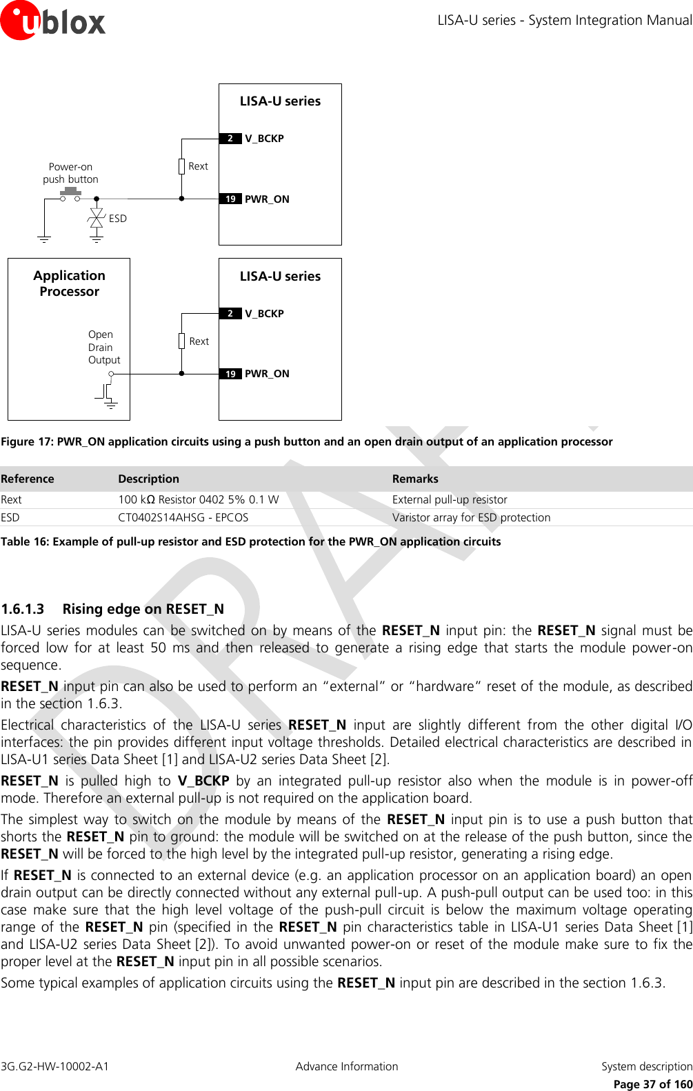 LISA-U series - System Integration Manual 3G.G2-HW-10002-A1  Advance Information  System description      Page 37 of 160 LISA-U seriesRext2V_BCKP19 PWR_ONPower-on push buttonESDOpen Drain OutputApplication ProcessorLISA-U seriesRext2V_BCKP19 PWR_ON Figure 17: PWR_ON application circuits using a push button and an open drain output of an application processor Reference Description Remarks Rext 100 kΩ Resistor 0402 5% 0.1 W External pull-up resistor ESD CT0402S14AHSG - EPCOS Varistor array for ESD protection Table 16: Example of pull-up resistor and ESD protection for the PWR_ON application circuits  1.6.1.3 Rising edge on RESET_N LISA-U series modules can  be switched on  by means of  the RESET_N  input pin: the  RESET_N signal must be forced  low  for  at  least  50  ms  and  then  released  to  generate  a  rising  edge  that  starts  the  module  power-on sequence. RESET_N input pin can also be used to perform an “external” or “hardware” reset of the module, as described in the section 1.6.3. Electrical  characteristics  of  the  LISA-U  series  RESET_N  input  are  slightly  different  from  the  other  digital  I/O interfaces: the pin provides different input voltage thresholds. Detailed electrical characteristics are described in LISA-U1 series Data Sheet [1] and LISA-U2 series Data Sheet [2]. RESET_N  is  pulled  high  to  V_BCKP  by  an  integrated  pull-up  resistor  also  when  the  module  is  in  power-off mode. Therefore an external pull-up is not required on the application board. The  simplest  way to  switch on  the module  by means  of the  RESET_N  input pin  is to  use a  push button  that shorts the RESET_N pin to ground: the module will be switched on at the release of the push button, since the RESET_N will be forced to the high level by the integrated pull-up resistor, generating a rising edge. If RESET_N is connected to an external device (e.g. an application processor on an application board) an open drain output can be directly connected without any external pull-up. A push-pull output can be used too: in this case  make  sure  that  the  high  level  voltage  of  the  push-pull  circuit  is  below  the  maximum  voltage  operating range of the  RESET_N pin (specified in the  RESET_N pin characteristics table  in LISA-U1 series  Data Sheet [1] and LISA-U2 series  Data Sheet [2]). To avoid unwanted power-on or reset of the module make  sure to fix the proper level at the RESET_N input pin in all possible scenarios. Some typical examples of application circuits using the RESET_N input pin are described in the section 1.6.3.  