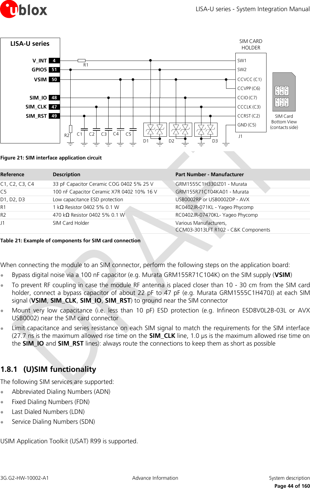 LISA-U series - System Integration Manual 3G.G2-HW-10002-A1  Advance Information  System description      Page 44 of 160 LISA-U seriesC1SIM CARD HOLDERCCVCC (C1)CCVPP (C6)CCIO (C7)CCCLK (C3)CCRST (C2)GND (C5)C2 C3 C5D2 D3C5C6C7C1C2C3SIM Card Bottom View (contacts side)J150VSIM48SIM_IO47SIM_CLK49SIM_RSTC4SW1SW24V_INT51GPIO5R2R1D1 Figure 21: SIM interface application circuit Reference Description Part Number - Manufacturer C1, C2, C3, C4 33 pF Capacitor Ceramic COG 0402 5% 25 V GRM1555C1H330JZ01 - Murata C5 100 nF Capacitor Ceramic X7R 0402 10% 16 V GRM155R71C104KA01 - Murata D1, D2, D3 Low capacitance ESD protection USB0002RP or USB0002DP - AVX R1 1 kΩ Resistor 0402 5% 0.1 W RC0402JR-071KL - Yageo Phycomp R2 470 kΩ Resistor 0402 5% 0.1 W RC0402JR-07470KL- Yageo Phycomp J1 SIM Card Holder Various Manufacturers, CCM03-3013LFT R102 - C&amp;K Components Table 21: Example of components for SIM card connection  When connecting the module to an SIM connector, perform the following steps on the application board:  Bypass digital noise via a 100 nF capacitor (e.g. Murata GRM155R71C104K) on the SIM supply (VSIM)  To prevent RF coupling in case the module RF antenna is placed closer than 10 - 30 cm from the SIM card holder, connect a bypass capacitor of about 22 pF to 47 pF (e.g. Murata GRM1555C1H470J) at each SIM signal (VSIM, SIM_CLK, SIM_IO, SIM_RST) to ground near the SIM connector  Mount  very  low  capacitance  (i.e.  less  than  10  pF)  ESD  protection  (e.g.  Infineon  ESD8V0L2B-03L  or  AVX USB0002) near the SIM card connector  Limit capacitance and series resistance on each SIM signal to match the requirements for the SIM interface (27.7 ns is the maximum allowed rise time on the SIM_CLK line, 1.0 µs is the maximum allowed rise time on the SIM_IO and SIM_RST lines): always route the connections to keep them as short as possible  1.8.1 (U)SIM functionality The following SIM services are supported:  Abbreviated Dialing Numbers (ADN)  Fixed Dialing Numbers (FDN)  Last Dialed Numbers (LDN)  Service Dialing Numbers (SDN)  USIM Application Toolkit (USAT) R99 is supported. 