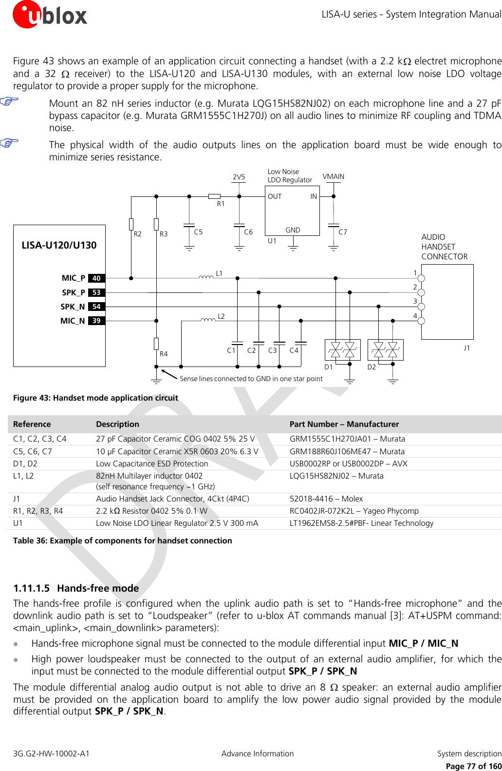 LISA-U series - System Integration Manual 3G.G2-HW-10002-A1  Advance Information  System description      Page 77 of 160 Figure 43 shows an example of an application circuit connecting a handset (with a 2.2 k  electret microphone and  a  32    receiver)  to  the  LISA-U120  and  LISA-U130  modules,  with  an  external  low  noise  LDO  voltage regulator to provide a proper supply for the microphone.  Mount an 82 nH series inductor (e.g. Murata LQG15HS82NJ02) on each microphone line and a 27 pF bypass capacitor (e.g. Murata GRM1555C1H270J) on all audio lines to minimize RF coupling and TDMA noise.  The  physical  width  of  the  audio  outputs  lines  on  the  application  board  must  be  wide  enough  to minimize series resistance. LISA-U120/U130C1 C2 C3 J14321L153SPK_P54SPK_N40MIC_P39MIC_ND1AUDIO HANDSET CONNECTORD2INOUTGNDLow Noise LDO RegulatorU1R4R1C6R3R2 C52V5Sense lines connected to GND in one star pointC4L2VMAINC7 Figure 43: Handset mode application circuit Reference Description Part Number – Manufacturer C1, C2, C3, C4 27 pF Capacitor Ceramic COG 0402 5% 25 V  GRM1555C1H270JA01 – Murata C5, C6, C7 10 µF Capacitor Ceramic X5R 0603 20% 6.3 V GRM188R60J106ME47 – Murata D1, D2 Low Capacitance ESD Protection USB0002RP or USB0002DP – AVX L1, L2 82nH Multilayer inductor 0402 (self resonance frequency ~1 GHz) LQG15HS82NJ02 – Murata J1 Audio Handset Jack Connector, 4Ckt (4P4C) 52018-4416 – Molex  R1, R2, R3, R4 2.2 kΩ Resistor 0402 5% 0.1 W  RC0402JR-072K2L – Yageo Phycomp U1 Low Noise LDO Linear Regulator 2.5 V 300 mA LT1962EMS8-2.5#PBF- Linear Technology Table 36: Example of components for handset connection  1.11.1.5 Hands-free mode The  hands-free  profile  is  configured  when  the  uplink  audio  path  is  set  to  “Hands-free  microphone”  and  the downlink audio path  is set to “Loudspeaker” (refer to  u-blox AT commands manual [3]:  AT+USPM command: &lt;main_uplink&gt;, &lt;main_downlink&gt; parameters):  Hands-free microphone signal must be connected to the module differential input MIC_P / MIC_N  High  power  loudspeaker  must  be  connected  to  the  output  of  an  external  audio  amplifier,  for  which  the input must be connected to the module differential output SPK_P / SPK_N The  module differential  analog audio  output  is  not able  to drive  an  8    speaker:  an  external  audio amplifier must  be  provided  on  the  application  board  to  amplify  the  low  power  audio  signal  provided  by  the  module differential output SPK_P / SPK_N. 