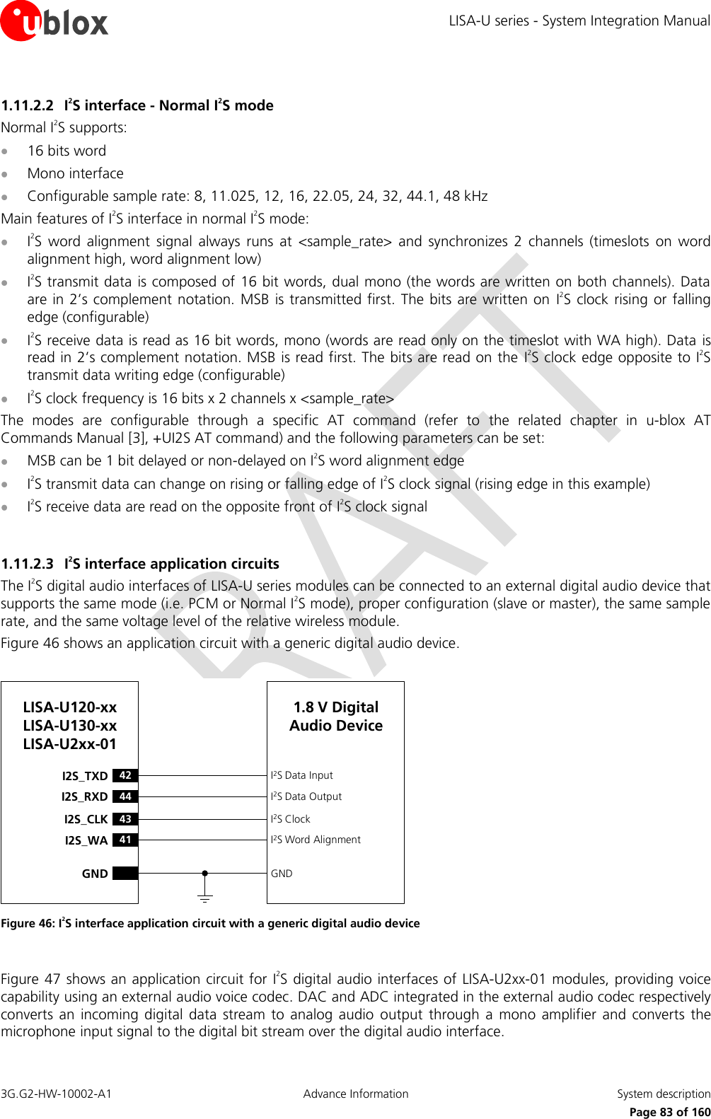 LISA-U series - System Integration Manual 3G.G2-HW-10002-A1  Advance Information  System description      Page 83 of 160 1.11.2.2 I2S interface - Normal I2S mode Normal I2S supports:  16 bits word  Mono interface  Configurable sample rate: 8, 11.025, 12, 16, 22.05, 24, 32, 44.1, 48 kHz Main features of I2S interface in normal I2S mode:  I2S  word  alignment  signal  always  runs  at  &lt;sample_rate&gt;  and  synchronizes  2  channels  (timeslots  on  word alignment high, word alignment low)  I2S transmit data  is composed of 16 bit words, dual mono (the words are written on both channels). Data are in 2’s complement notation. MSB  is transmitted first.  The bits are  written on  I2S clock rising  or falling edge (configurable)  I2S receive data is read as 16 bit words, mono (words are read only on the timeslot with WA high). Data  is read in 2’s complement notation. MSB is read first. The bits are read on the  I2S clock edge opposite to I2S transmit data writing edge (configurable)  I2S clock frequency is 16 bits x 2 channels x &lt;sample_rate&gt; The  modes  are  configurable  through  a  specific  AT  command  (refer  to  the  related  chapter  in  u-blox  AT Commands Manual [3], +UI2S AT command) and the following parameters can be set:  MSB can be 1 bit delayed or non-delayed on I2S word alignment edge  I2S transmit data can change on rising or falling edge of I2S clock signal (rising edge in this example)  I2S receive data are read on the opposite front of I2S clock signal  1.11.2.3 I2S interface application circuits The I2S digital audio interfaces of LISA-U series modules can be connected to an external digital audio device that supports the same mode (i.e. PCM or Normal I2S mode), proper configuration (slave or master), the same sample rate, and the same voltage level of the relative wireless module. Figure 46 shows an application circuit with a generic digital audio device.  43I2S_CLK41I2S_WAI2S ClockI2S Word AlignmentLISA-U120-xxLISA-U130-xxLISA-U2xx-0142I2S_TXD44I2S_RXDI2S Data InputI2S Data OutputGND GND1.8 V Digital Audio Device Figure 46: I2S interface application circuit with a generic digital audio device  Figure 47 shows an application circuit for  I2S digital audio interfaces of LISA-U2xx-01 modules, providing voice capability using an external audio voice codec. DAC and ADC integrated in the external audio codec respectively converts  an  incoming digital  data stream to  analog  audio  output  through  a mono  amplifier  and converts  the microphone input signal to the digital bit stream over the digital audio interface. 