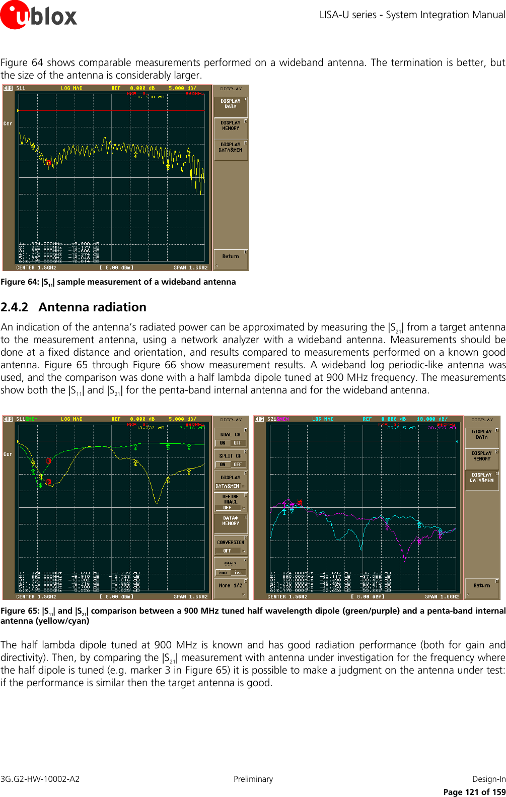 LISA-U series - System Integration Manual 3G.G2-HW-10002-A2  Preliminary  Design-In      Page 121 of 159 Figure 64 shows comparable measurements performed on a wideband antenna. The termination is better, but the size of the antenna is considerably larger.  Figure 64: |S11| sample measurement of a wideband antenna 2.4.2 Antenna radiation An indication of the antenna’s radiated power can be approximated by measuring the |S21| from a target antenna to  the  measurement  antenna,  using  a  network  analyzer  with  a  wideband  antenna.  Measurements  should  be done at a fixed distance and orientation, and results compared to measurements performed on a known good antenna.  Figure  65  through  Figure  66  show  measurement  results.  A wideband  log  periodic-like  antenna  was used, and the comparison was done with a half lambda dipole tuned at 900 MHz frequency. The measurements show both the |S11| and |S21| for the penta-band internal antenna and for the wideband antenna.     Figure 65: |S11| and |S21| comparison between a 900 MHz tuned half wavelength dipole (green/purple) and a penta-band internal antenna (yellow/cyan) The  half  lambda  dipole tuned at  900 MHz  is  known and  has good  radiation  performance (both  for  gain and directivity). Then, by comparing the |S21| measurement with antenna under investigation for the frequency where the half dipole is tuned (e.g. marker 3 in Figure 65) it is possible to make a judgment on the antenna under test: if the performance is similar then the target antenna is good.  