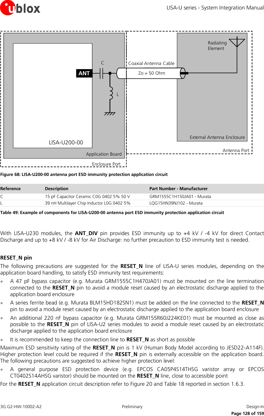LISA-U series - System Integration Manual 3G.G2-HW-10002-A2  Preliminary  Design-In      Page 128 of 159 External Antenna EnclosureApplication BoardLISA-U200-00ANTRadiating ElementZo = 50 OhmCoaxial Antenna CableAntenna PortEnclosure PortCL Figure 68: LISA-U200-00 antenna port ESD immunity protection application circuit Reference Description Part Number - Manufacturer C 15 pF Capacitor Ceramic C0G 0402 5% 50 V GRM1555C1H150JA01 - Murata L 39 nH Multilayer Chip Inductor L0G 0402 5% LQG15HN39NJ102 - Murata Table 49: Example of components for LISA-U200-00 antenna port ESD immunity protection application circuit  With  LISA-U230  modules,  the  ANT_DIV  pin  provides  ESD  immunity  up  to  +4  kV  /  -4  kV  for  direct  Contact Discharge and up to +8 kV / -8 kV for Air Discharge: no further precaution to ESD immunity test is needed.  RESET_N pin The  following  precautions  are  suggested  for  the  RESET_N  line  of  LISA-U  series  modules,  depending  on  the application board handling, to satisfy ESD immunity test requirements:  A 47  pF bypass  capacitor  (e.g. Murata GRM1555C1H470JA01)  must  be mounted  on the  line termination connected to the RESET_N pin to avoid a module reset caused by an electrostatic discharge applied to the application board enclosure  A series ferrite bead (e.g. Murata BLM15HD182SN1) must be added on the line connected to the RESET_N pin to avoid a module reset caused by an electrostatic discharge applied to the application board enclosure  An additional 220  nF bypass capacitor  (e.g. Murata  GRM155R60J224KE01)  must be mounted as  close  as possible to the RESET_N pin of LISA-U2 series modules to avoid a module reset caused by an electrostatic discharge applied to the application board enclosure  It is recommended to keep the connection line to RESET_N as short as possible Maximum ESD sensitivity rating of the RESET_N pin is 1 kV (Human Body Model according to JESD22-A114F). Higher protection level could be required if the  RESET_N pin is externally accessible on the application board. The following precautions are suggested to achieve higher protection level:  A  general  purpose  ESD  protection  device  (e.g.  EPCOS  CA05P4S14THSG  varistor  array  or  EPCOS CT0402S14AHSG varistor) should be mounted on the RESET_N line, close to accessible point For the RESET_N application circuit description refer to Figure 20 and Table 18 reported in section 1.6.3. 