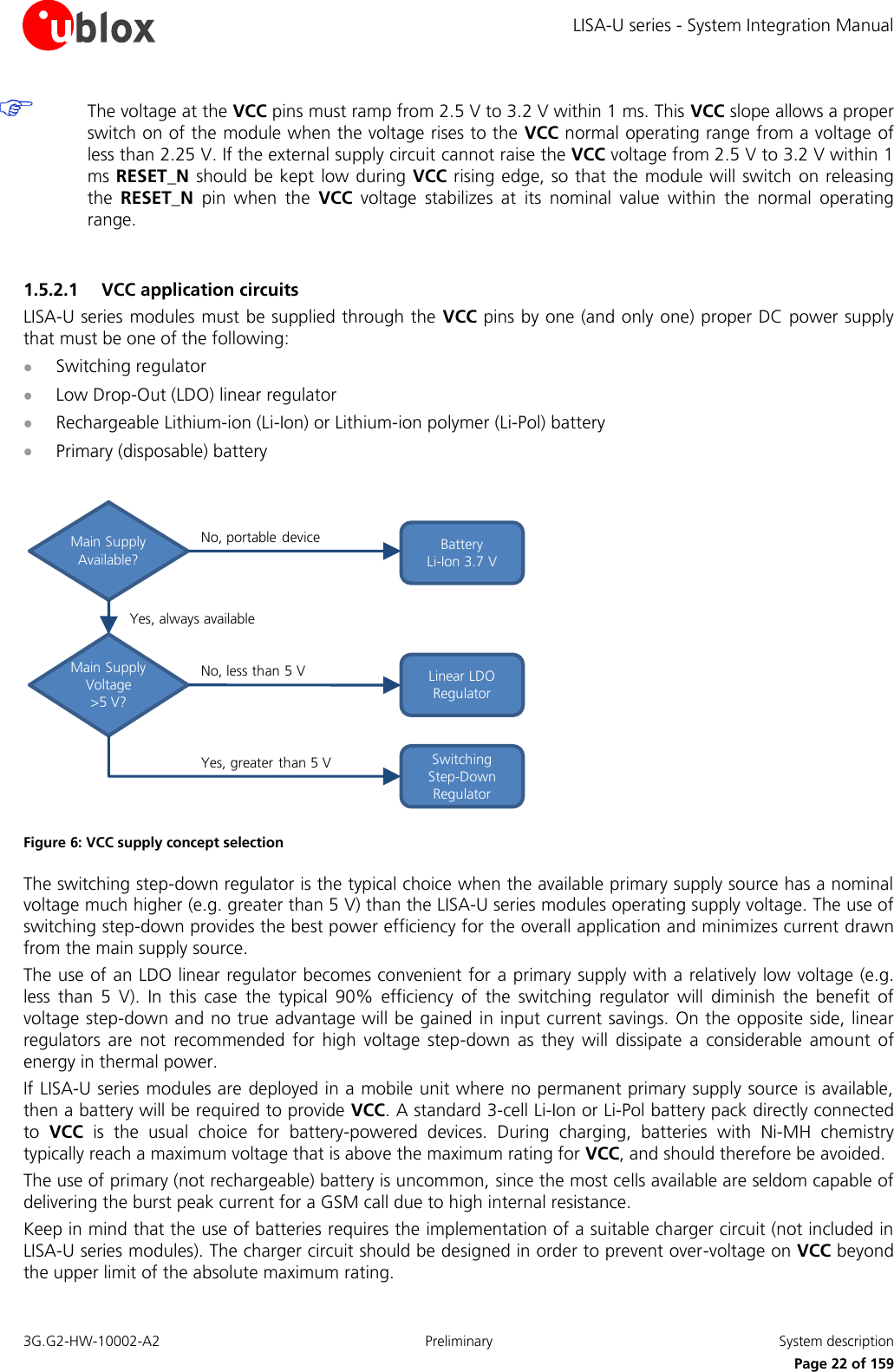 LISA-U series - System Integration Manual 3G.G2-HW-10002-A2  Preliminary  System description      Page 22 of 159  The voltage at the VCC pins must ramp from 2.5 V to 3.2 V within 1 ms. This VCC slope allows a proper switch on of the module when the voltage rises to the VCC normal operating range from a voltage of less than 2.25 V. If the external supply circuit cannot raise the VCC voltage from 2.5 V to 3.2 V within 1 ms RESET_N should be kept low during VCC rising edge, so that the module will switch on releasing the  RESET_N  pin  when  the  VCC  voltage  stabilizes  at  its  nominal  value  within  the  normal  operating range.  1.5.2.1 VCC application circuits LISA-U series modules must be supplied through the  VCC pins by one (and only one) proper DC power supply that must be one of the following:  Switching regulator  Low Drop-Out (LDO) linear regulator  Rechargeable Lithium-ion (Li-Ion) or Lithium-ion polymer (Li-Pol) battery  Primary (disposable) battery  Main Supply Available?BatteryLi-Ion 3.7 VLinear LDO RegulatorMain Supply Voltage &gt;5 V?Switching Step-Down RegulatorNo, portable deviceNo, less than 5 VYes, greater than 5 VYes, always available  Figure 6: VCC supply concept selection The switching step-down regulator is the typical choice when the available primary supply source has a nominal voltage much higher (e.g. greater than 5 V) than the LISA-U series modules operating supply voltage. The use of switching step-down provides the best power efficiency for the overall application and minimizes current drawn from the main supply source. The use of an LDO linear regulator becomes convenient for  a primary supply with a relatively low voltage (e.g. less  than  5  V).  In  this  case  the  typical  90%  efficiency  of  the  switching  regulator  will  diminish  the  benefit  of voltage step-down and no true advantage will be gained in input current savings. On the opposite side, linear regulators  are  not  recommended  for  high  voltage  step-down  as  they  will  dissipate  a  considerable  amount  of energy in thermal power. If LISA-U series modules are deployed in a mobile unit where no permanent primary supply source is available, then a battery will be required to provide VCC. A standard 3-cell Li-Ion or Li-Pol battery pack directly connected to  VCC  is  the  usual  choice  for  battery-powered  devices.  During  charging,  batteries  with  Ni-MH  chemistry typically reach a maximum voltage that is above the maximum rating for VCC, and should therefore be avoided. The use of primary (not rechargeable) battery is uncommon, since the most cells available are seldom capable of delivering the burst peak current for a GSM call due to high internal resistance. Keep in mind that the use of batteries requires the implementation of a suitable charger circuit (not included in LISA-U series modules). The charger circuit should be designed in order to prevent over-voltage on VCC beyond the upper limit of the absolute maximum rating. 