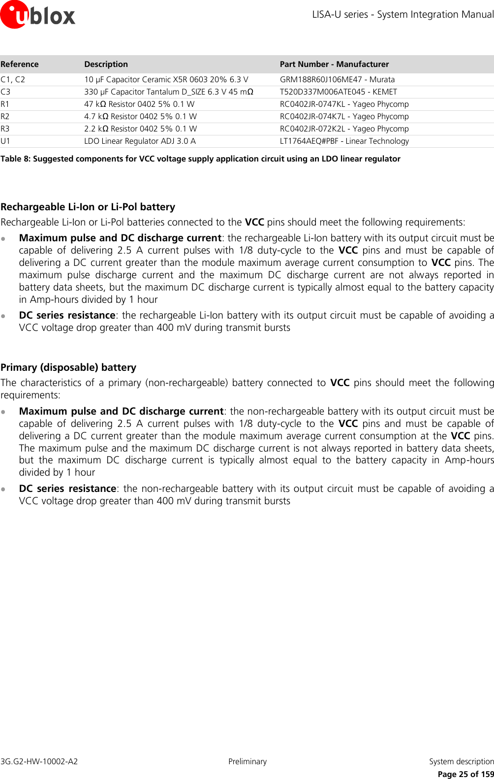 LISA-U series - System Integration Manual 3G.G2-HW-10002-A2  Preliminary  System description      Page 25 of 159 Reference Description Part Number - Manufacturer C1, C2 10 µF Capacitor Ceramic X5R 0603 20% 6.3 V GRM188R60J106ME47 - Murata C3 330 µF Capacitor Tantalum D_SIZE 6.3 V 45 mΩ T520D337M006ATE045 - KEMET R1 47 kΩ Resistor 0402 5% 0.1 W RC0402JR-0747KL - Yageo Phycomp R2 4.7 kΩ Resistor 0402 5% 0.1 W RC0402JR-074K7L - Yageo Phycomp R3 2.2 kΩ Resistor 0402 5% 0.1 W RC0402JR-072K2L - Yageo Phycomp U1 LDO Linear Regulator ADJ 3.0 A LT1764AEQ#PBF - Linear Technology Table 8: Suggested components for VCC voltage supply application circuit using an LDO linear regulator  Rechargeable Li-Ion or Li-Pol battery Rechargeable Li-Ion or Li-Pol batteries connected to the VCC pins should meet the following requirements:  Maximum pulse and DC discharge current: the rechargeable Li-Ion battery with its output circuit must be capable  of  delivering  2.5  A  current  pulses  with  1/8  duty-cycle  to  the  VCC  pins  and  must  be  capable  of delivering a DC current greater than the module maximum average current consumption to  VCC pins. The maximum  pulse  discharge  current  and  the  maximum  DC  discharge  current  are  not  always  reported  in battery data sheets, but the maximum DC discharge current is typically almost equal to the battery capacity in Amp-hours divided by 1 hour  DC series resistance: the rechargeable Li-Ion battery with its output circuit must be capable of avoiding a VCC voltage drop greater than 400 mV during transmit bursts   Primary (disposable) battery The  characteristics of  a  primary  (non-rechargeable)  battery  connected  to  VCC  pins should  meet  the  following requirements:  Maximum pulse and DC discharge current: the non-rechargeable battery with its output circuit must be capable  of  delivering  2.5  A  current  pulses  with  1/8  duty-cycle  to  the  VCC  pins  and  must  be  capable  of delivering a DC current greater than the module maximum average current consumption at the VCC pins. The maximum pulse and the maximum DC discharge current is not always reported in battery data sheets, but  the  maximum  DC  discharge  current  is  typically  almost  equal  to  the  battery  capacity  in  Amp-hours divided by 1 hour  DC  series  resistance: the  non-rechargeable battery with its output  circuit must  be capable  of avoiding  a VCC voltage drop greater than 400 mV during transmit bursts   